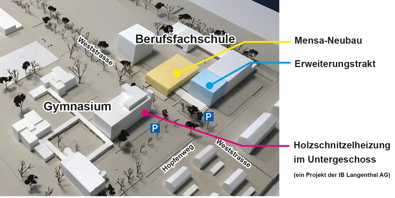 Erweiterung und Sanierung Bildungszentrum Langenthal