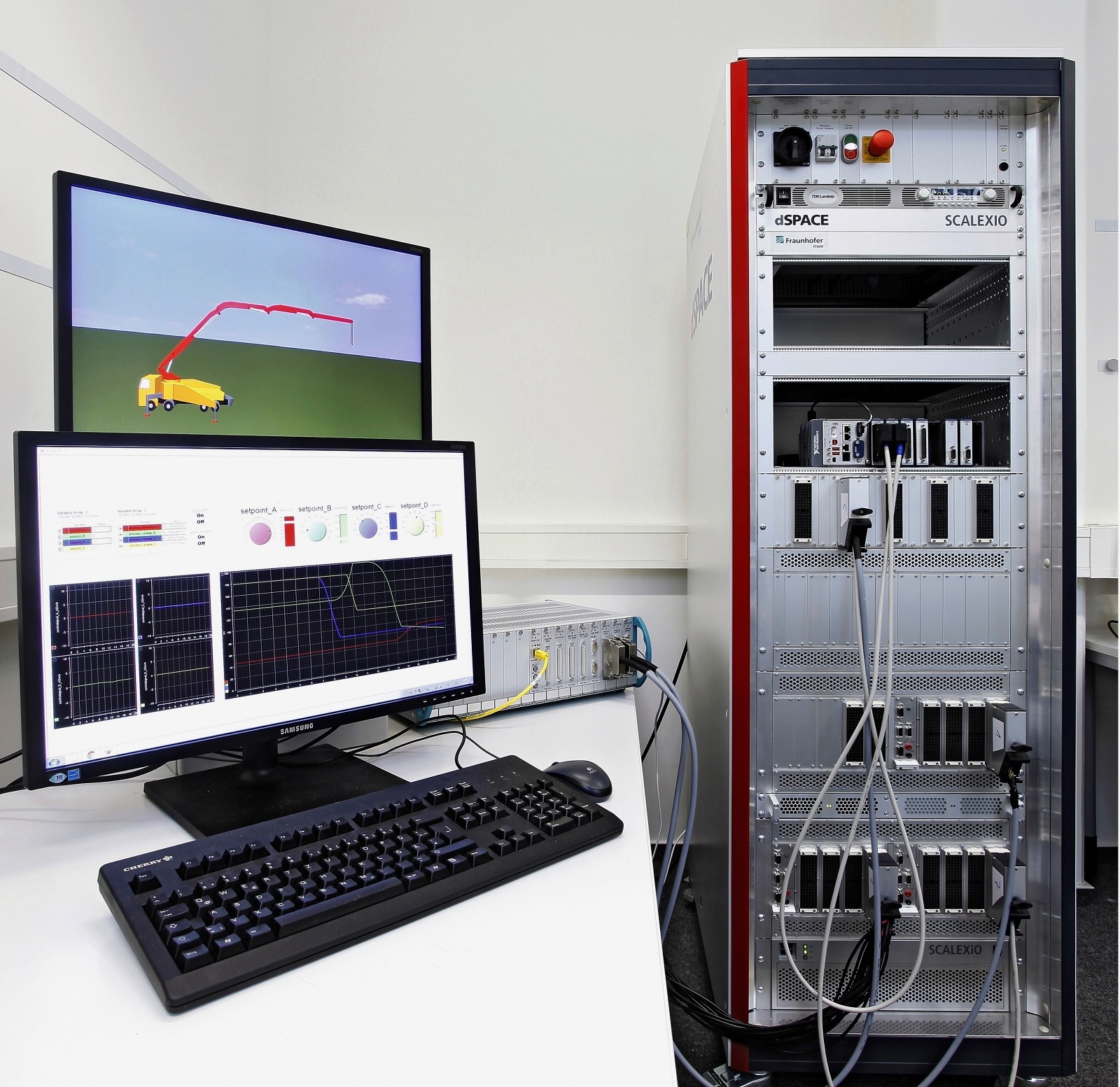 HiL-Plattform des Fraunhofer ITWM