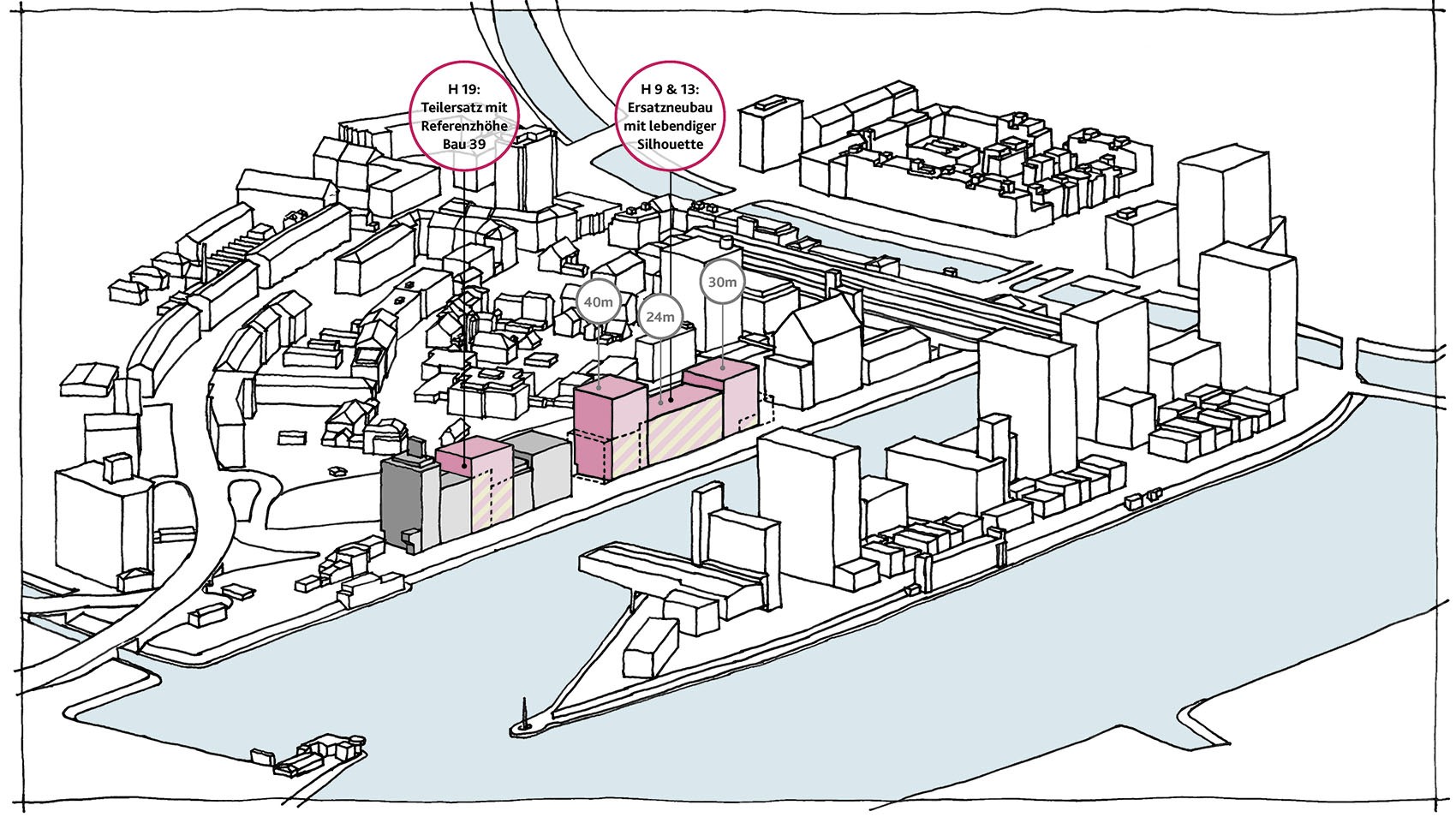 Zukünftige Entwicklung des Ostquais in Basel