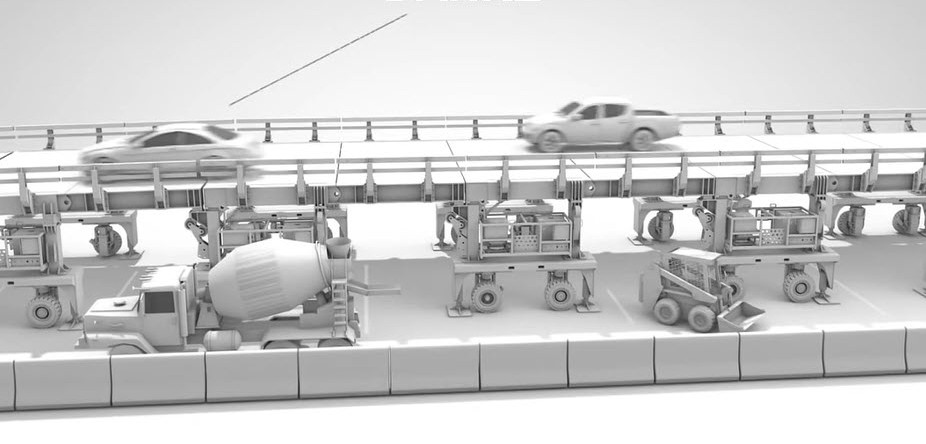 Visualisierung der Astra-Bridge für Autobahn-Baustellen