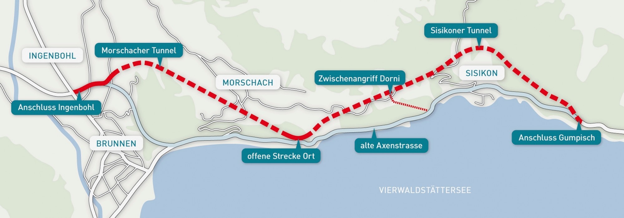 Axenstrasse, geplante Linienführung