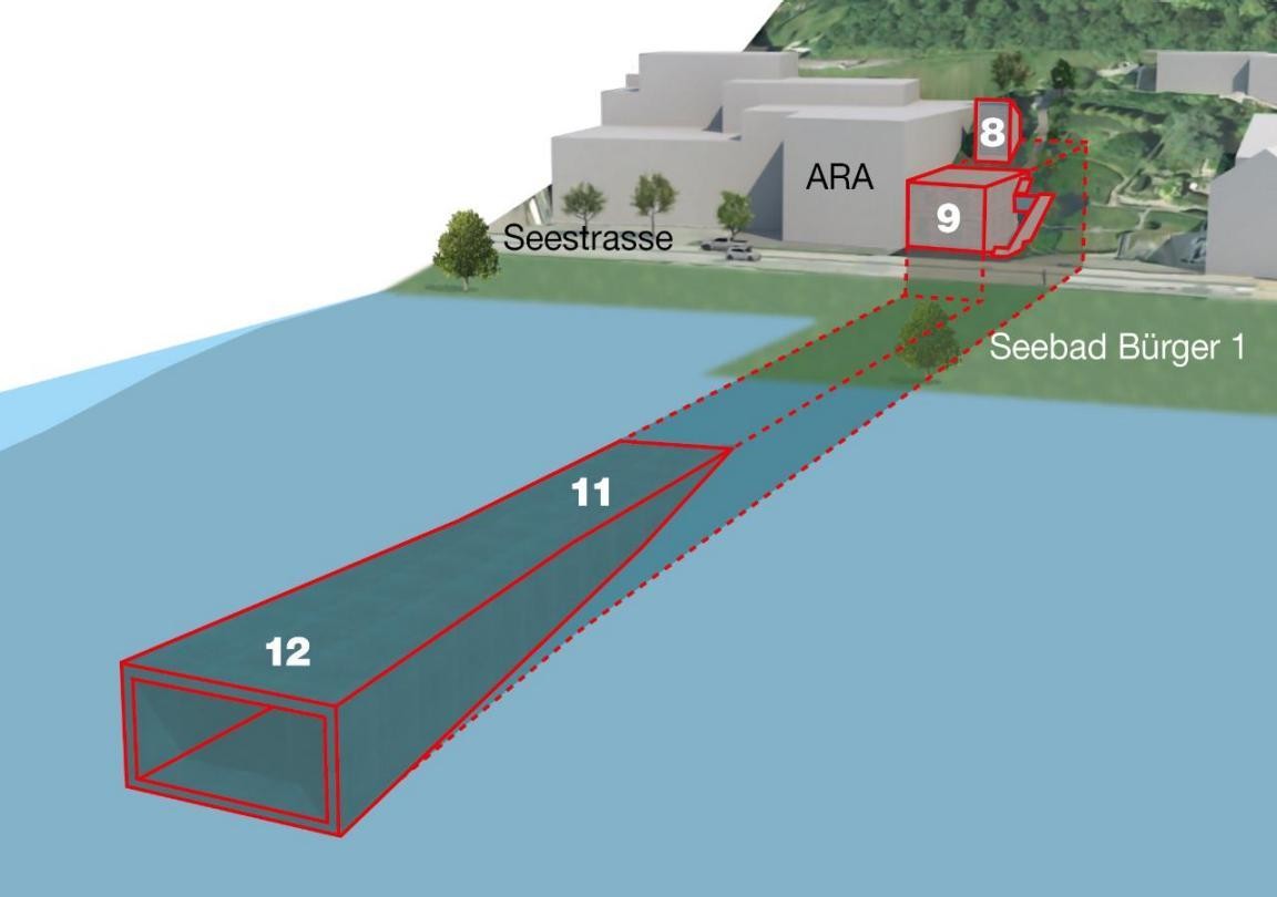 Visualisierung Hochwasserstollen Auslaufbauwerk in Thalwil