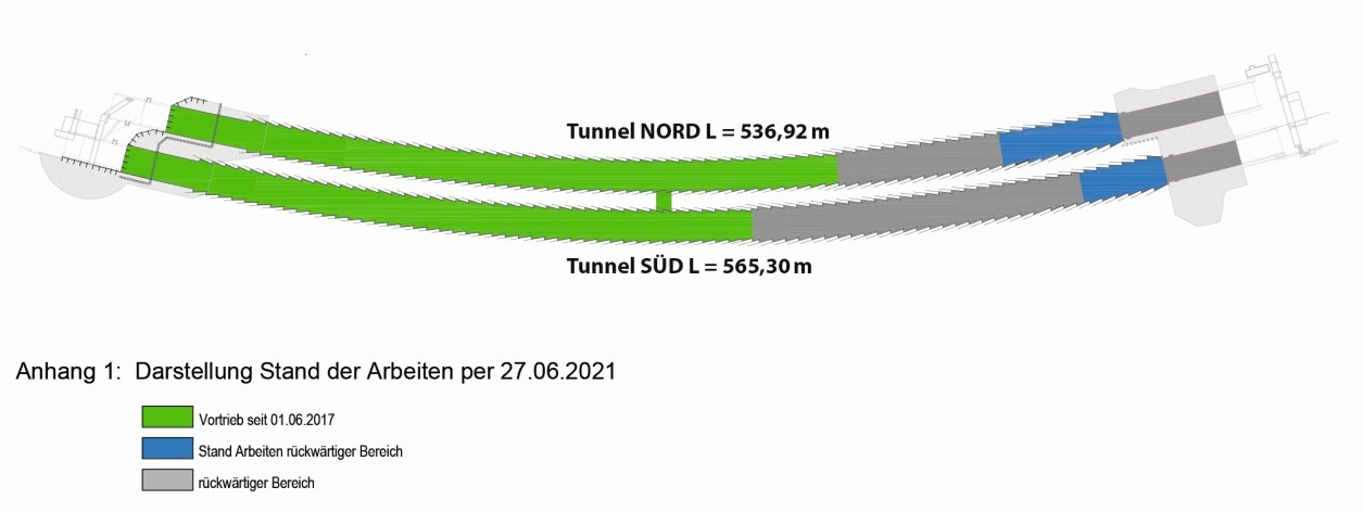 Tunnel