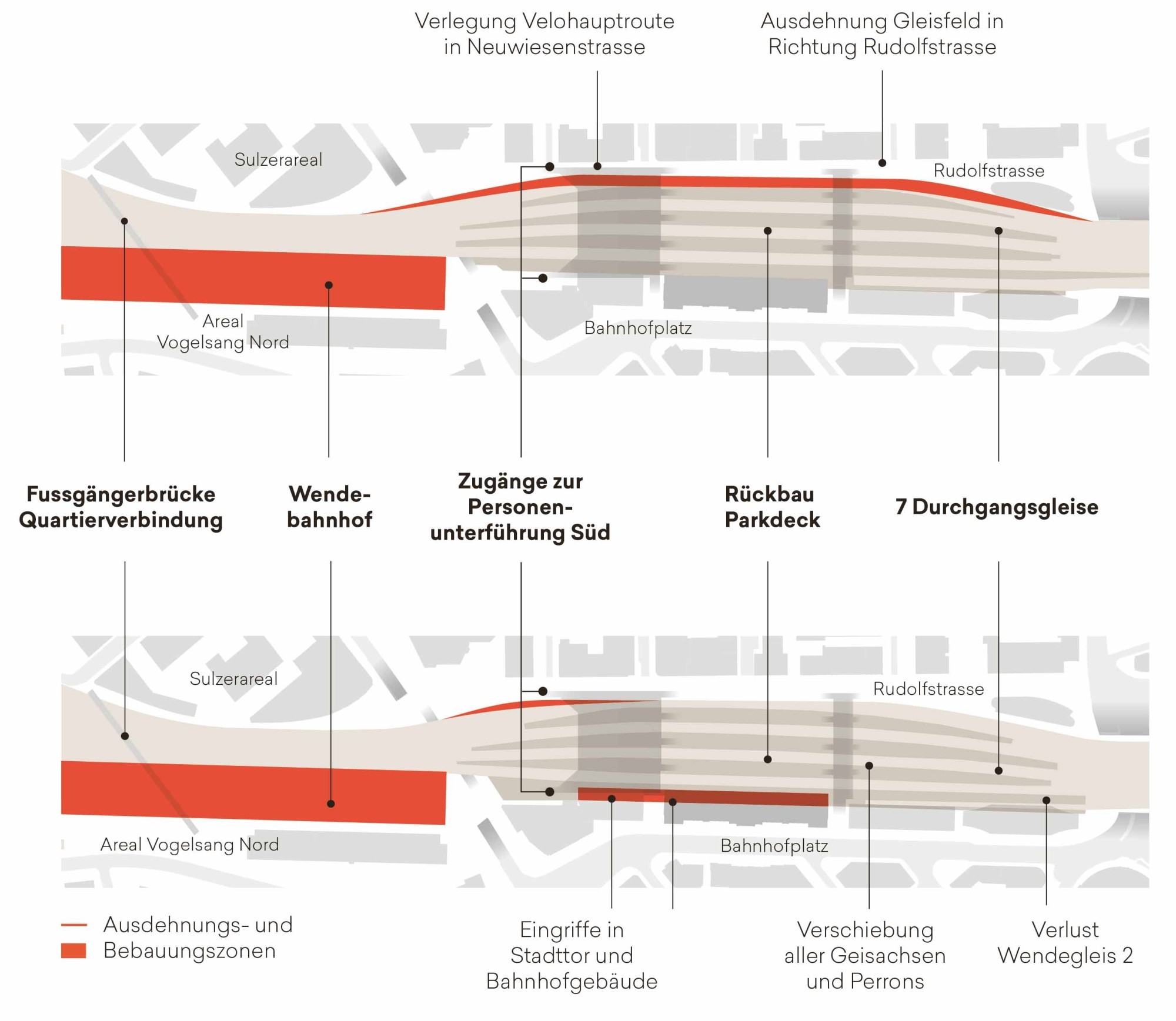 Vergleich der beiden Bestvarianten für Ausbau Bahnhof Winterthur