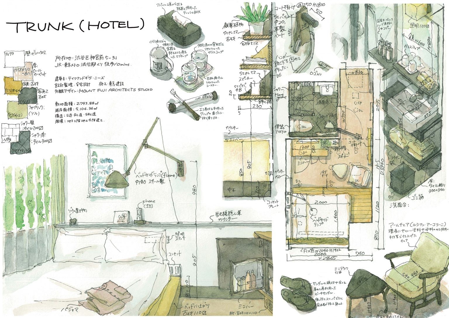 Aquarell-Zeichnung Trunk Hotel Kei Endo