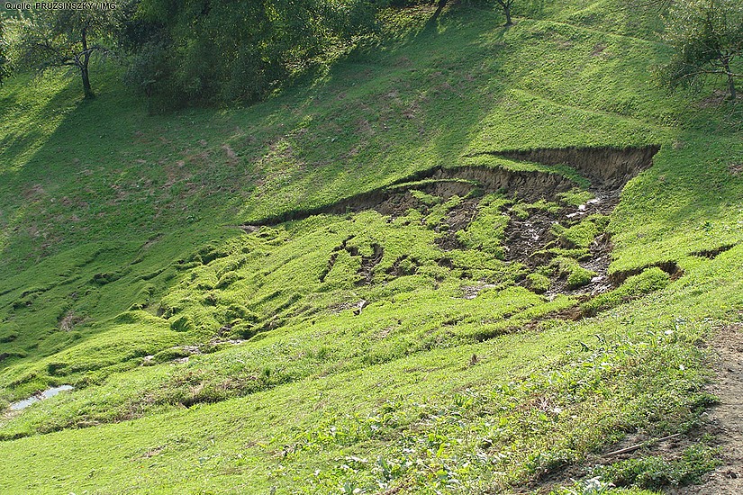 Hangrutschung