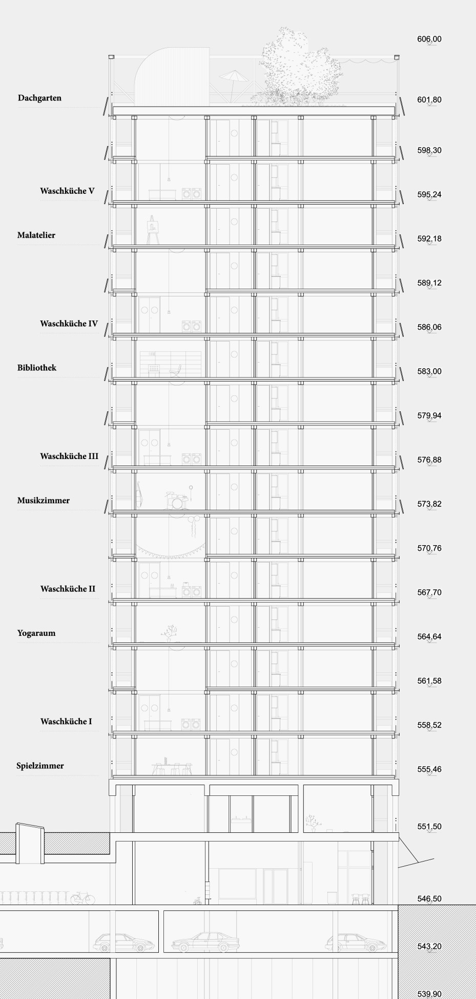 Bild 8: Plan Schnitt