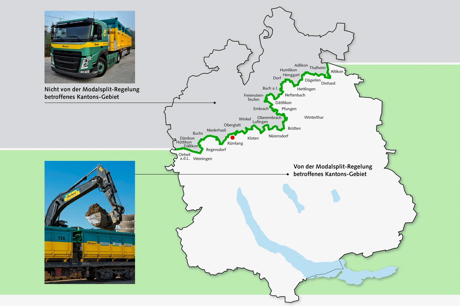 Plan Terra-Rail Aushub-Transport per Bahn