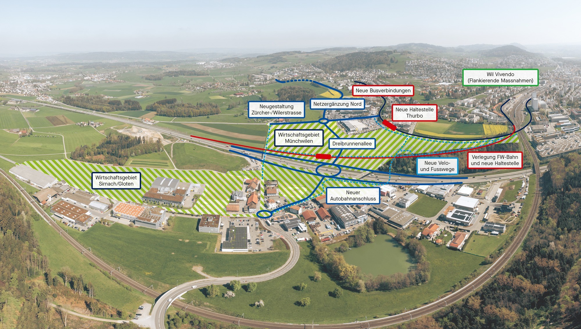 Grafik Arealentwicklung Wil West