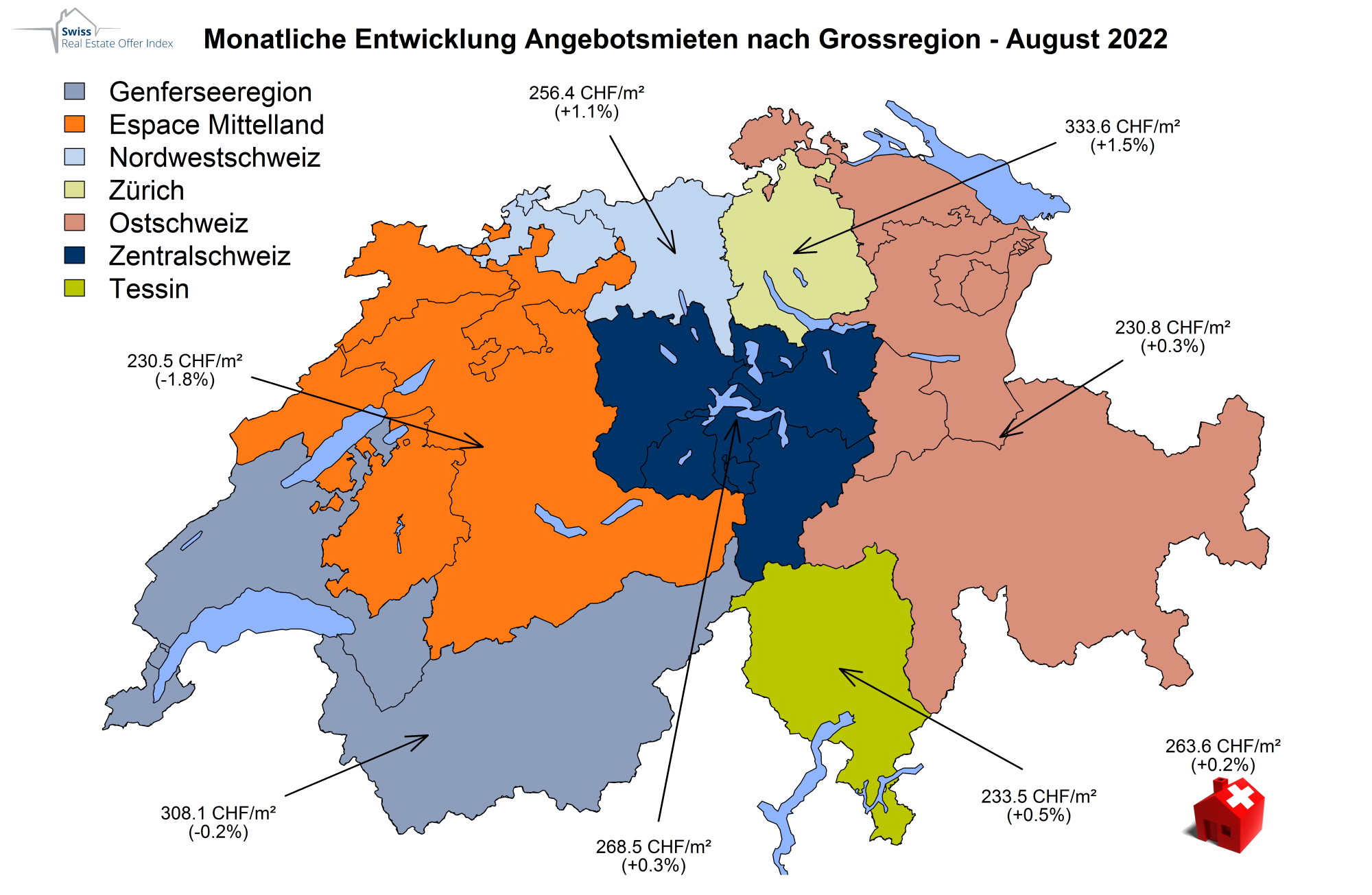 Monatliche Mietpreisentwicklung Swiss Real Estate Offer Index