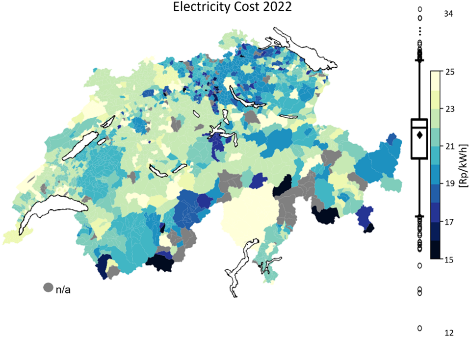 Grafik 4 Strompreis 2022