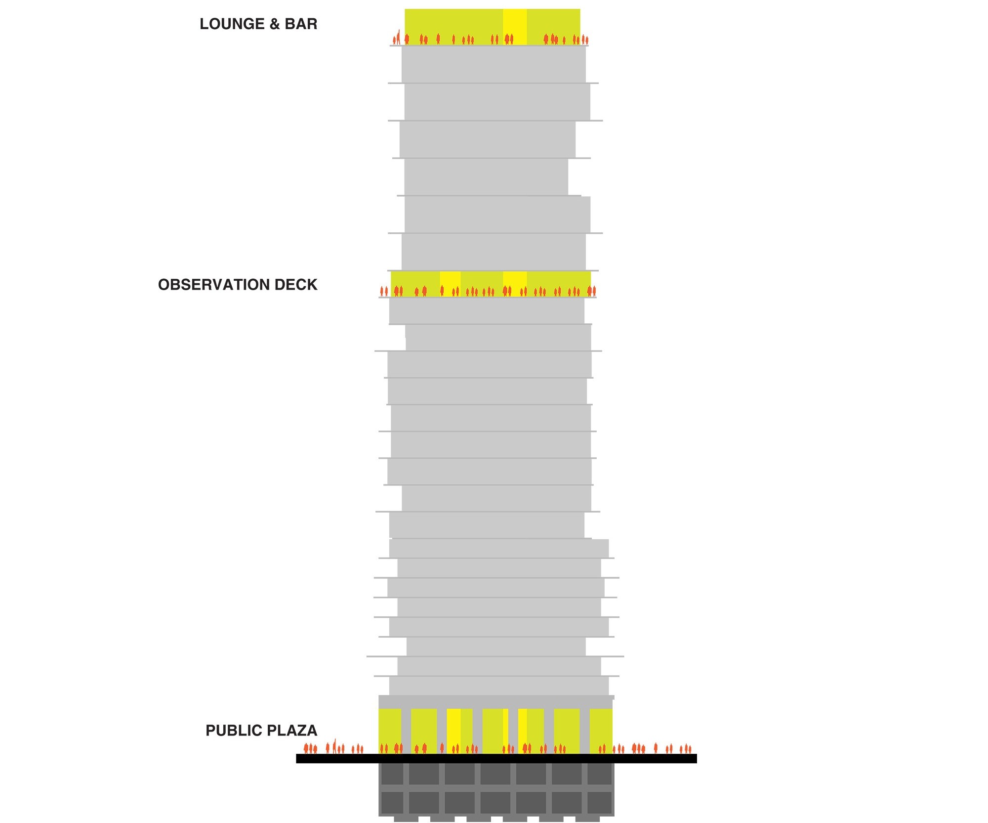 "Tall Pile of CLT", öffentliche Bereiche