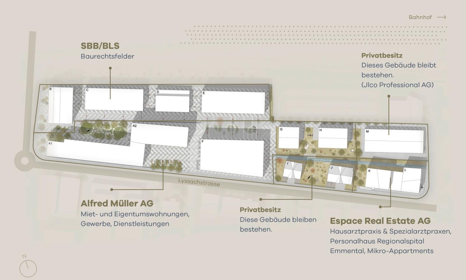 Entwicklungsgebiet Aebiareal Burgdorf