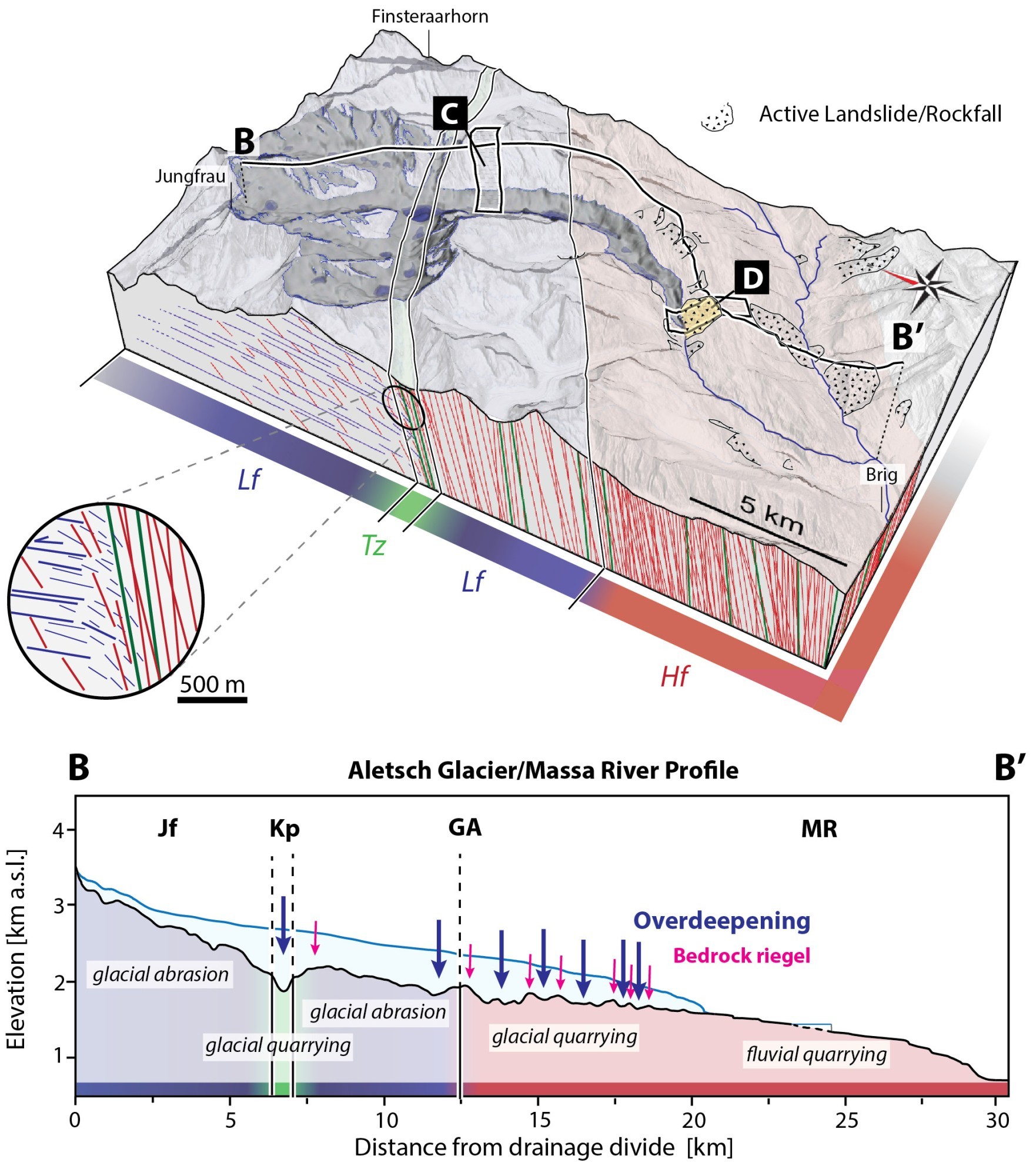 3D-Modell Untergrund Aletschgletscher