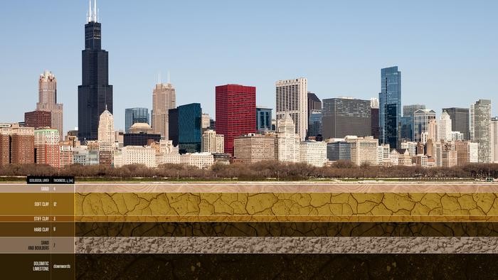 Untergrunds von Chicago vom  Quartier Loop