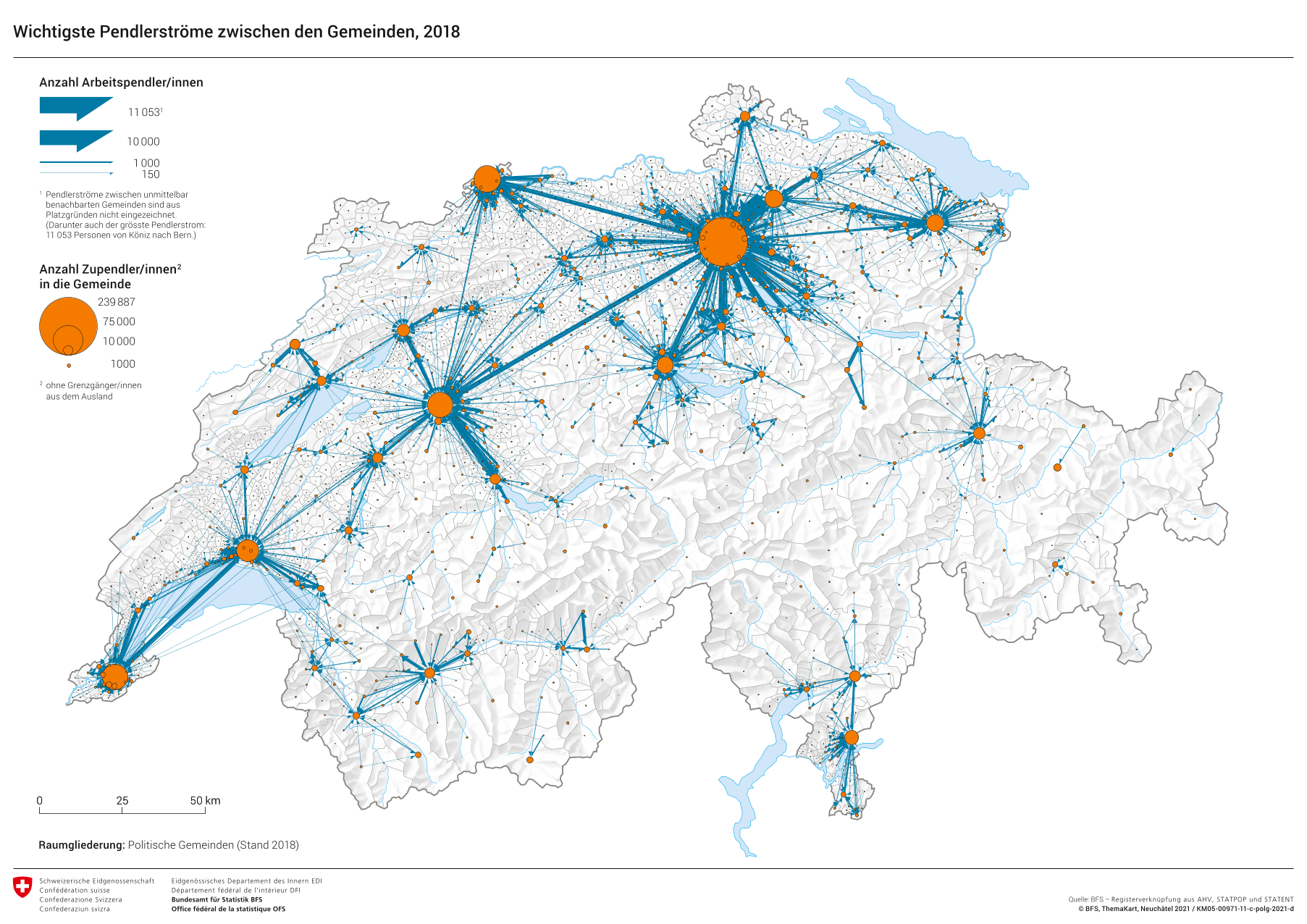 Wichtigste Pendlerströme zwischen den Gemeinden im 2018 (Grafik)