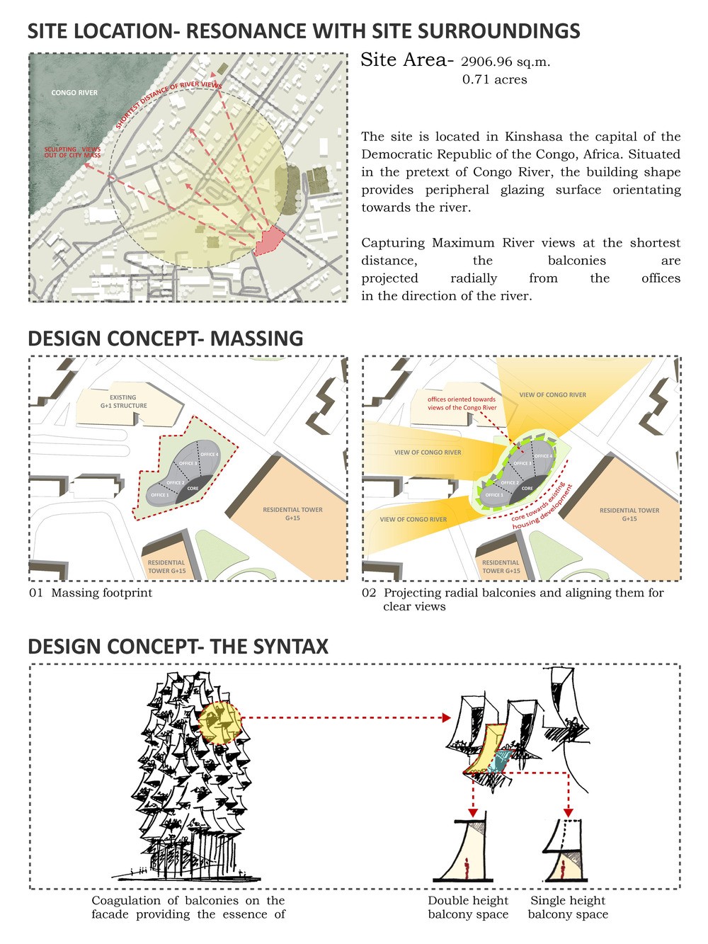 Bürogebäude in Kongo (Plan)