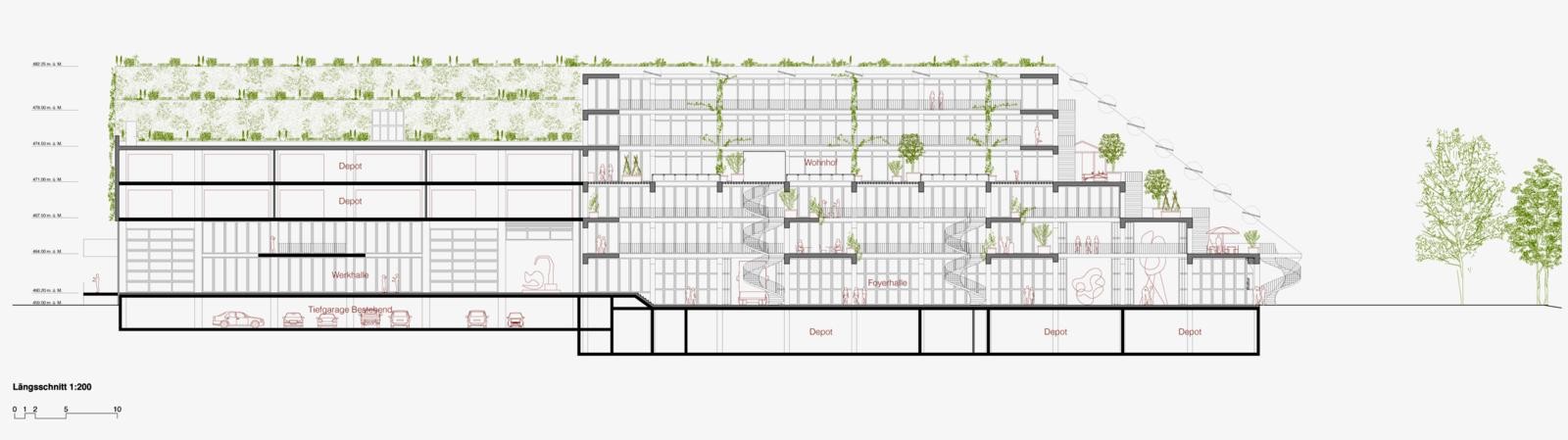 Längsschnitt Projekt Campo Winterthur