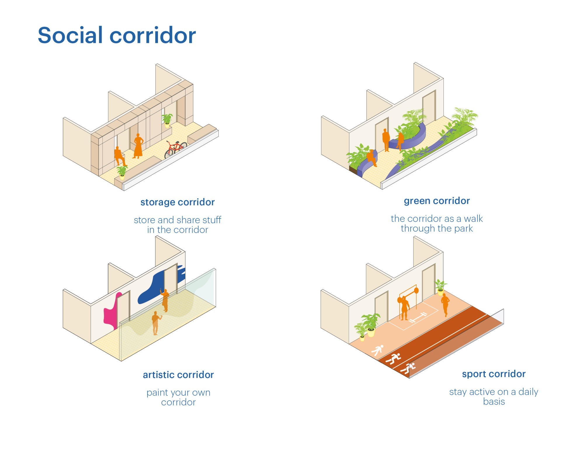 Social Corridor