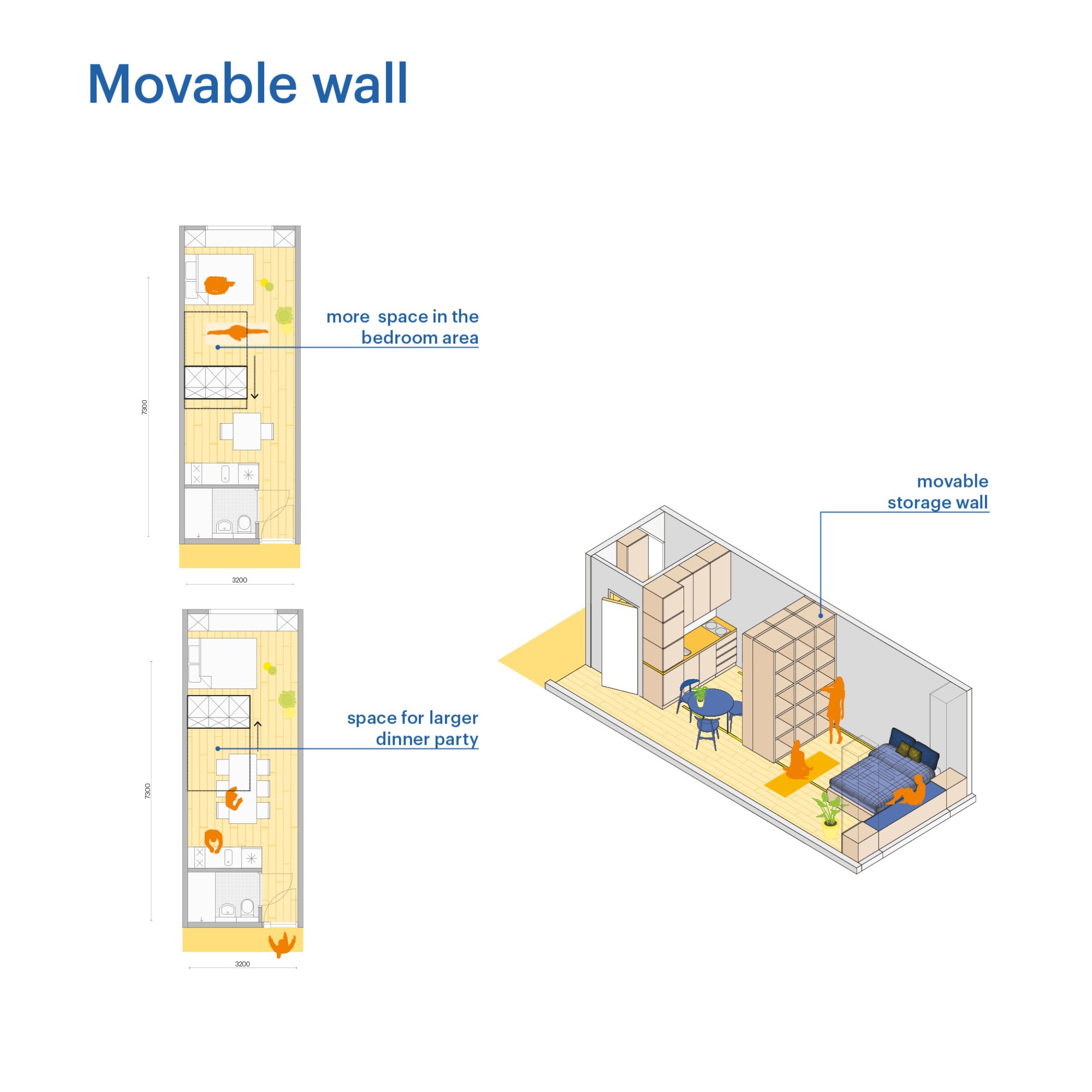 08 Apartment Types_Movable Wall