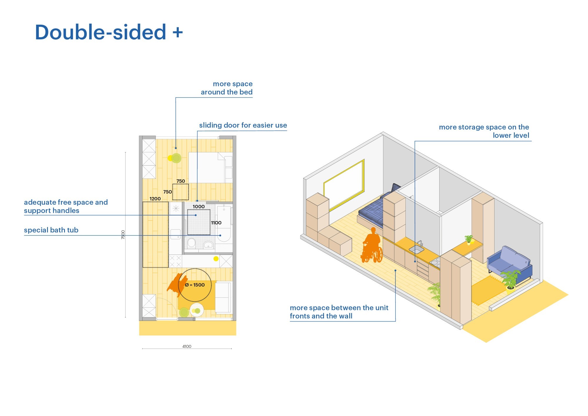 Apartment Types, Double-sided 1