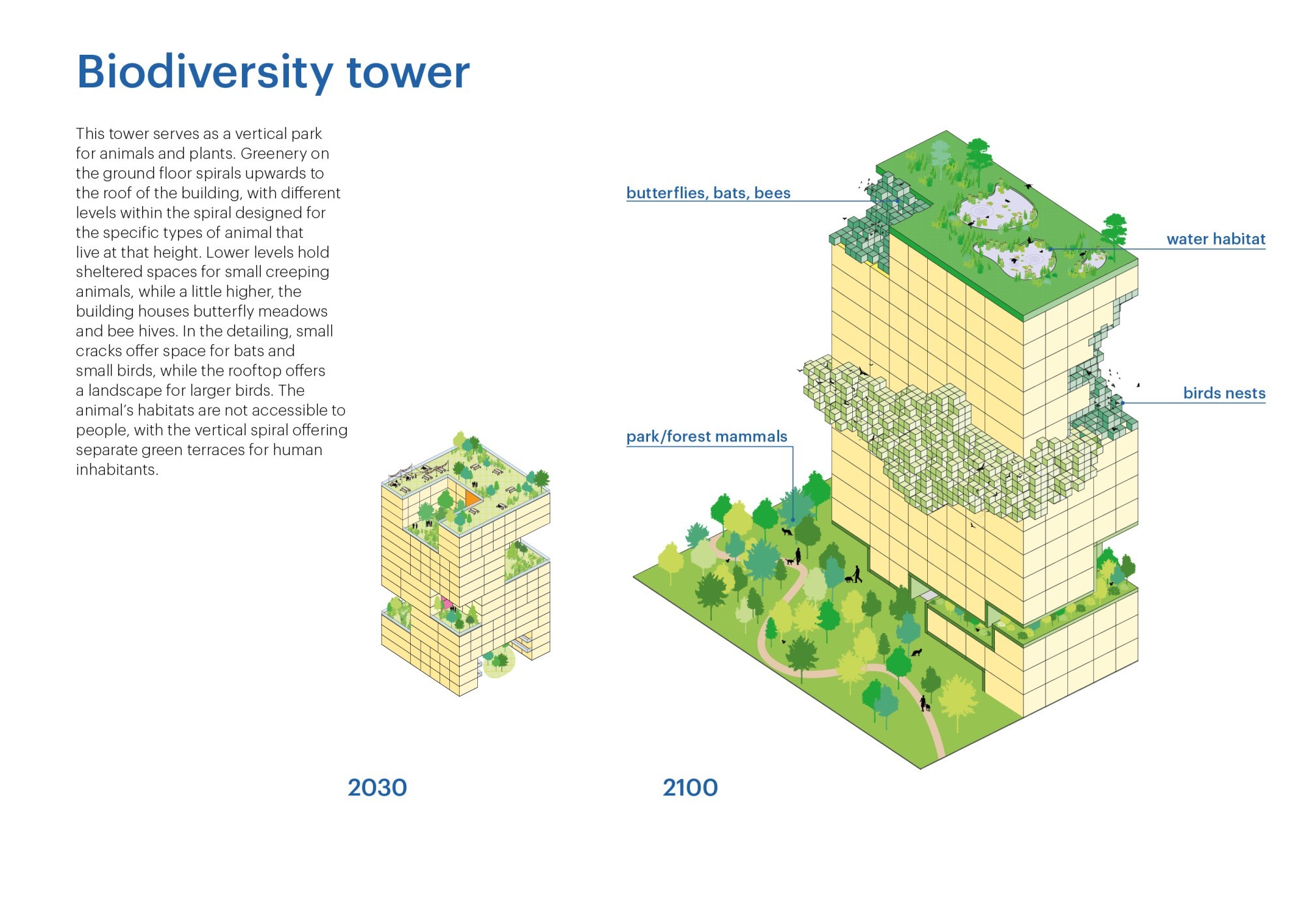Biodiversity tower