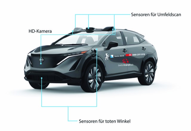 Sensoren der selbstfahrenden Autos im Furttal