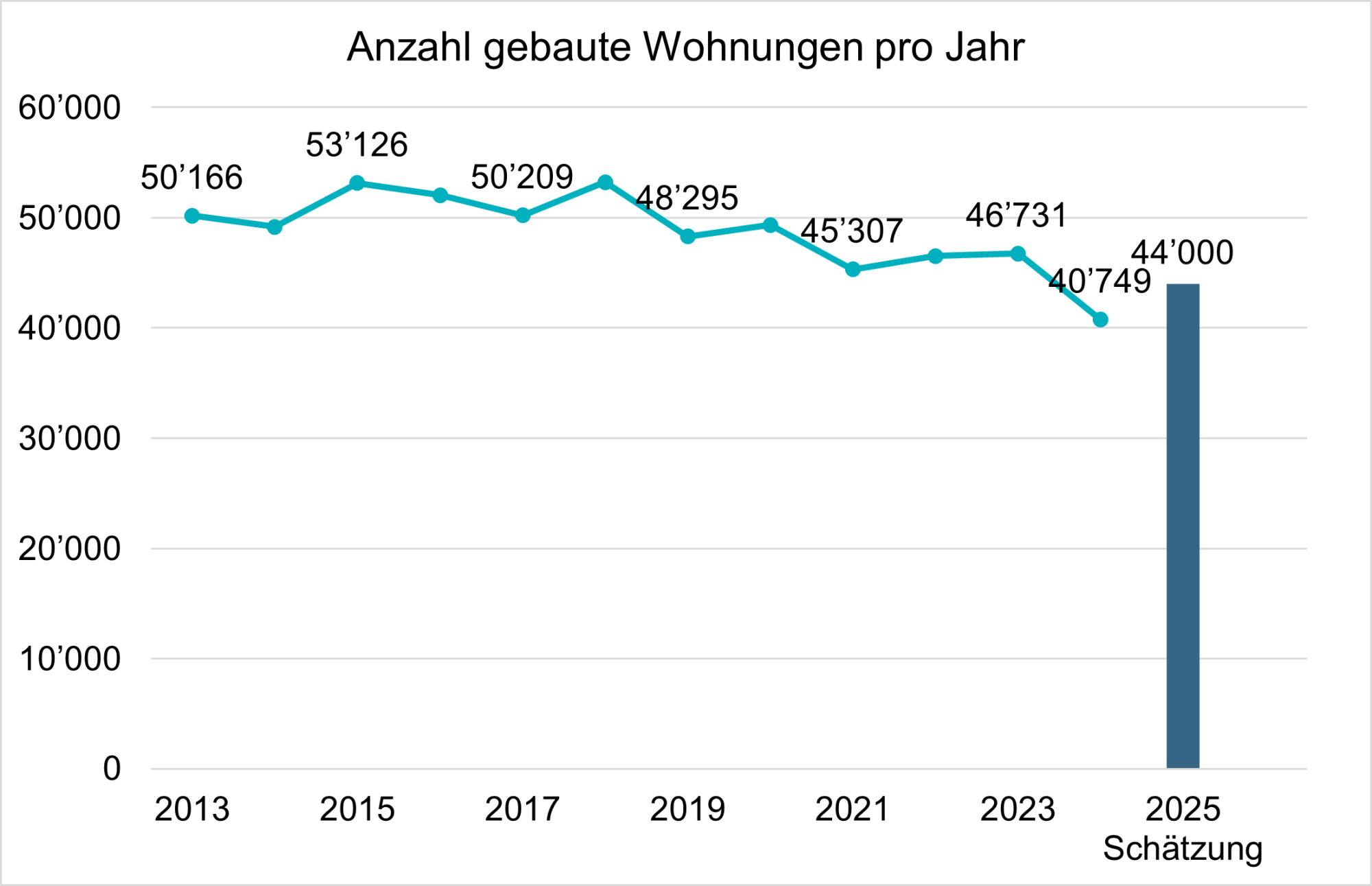 SBV_27.08.2025