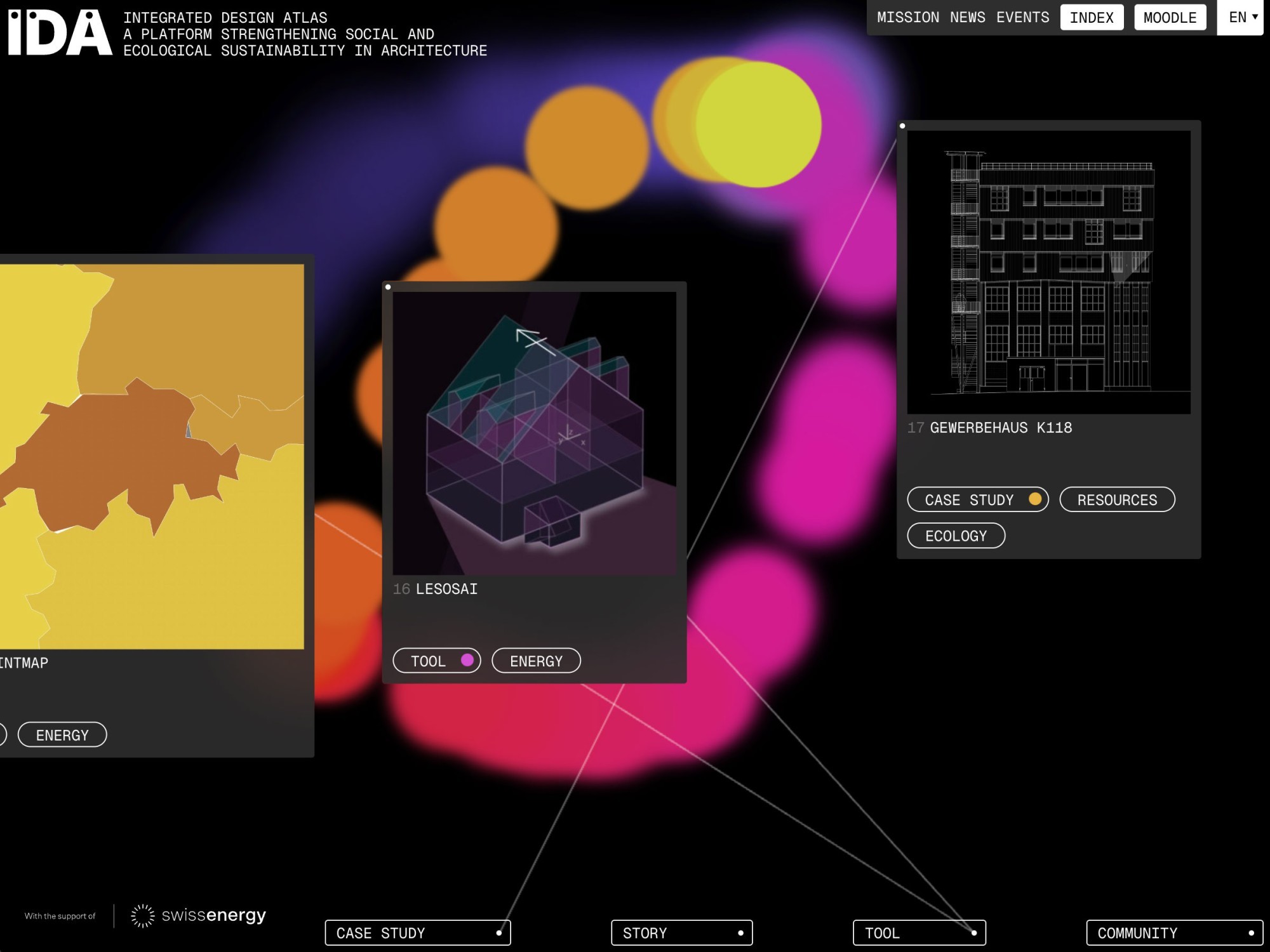 Screenshot der IDA-Plattform