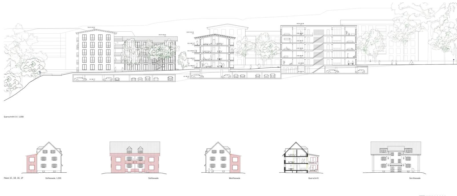 Haustypen Ober Emmenweid Emmen LU