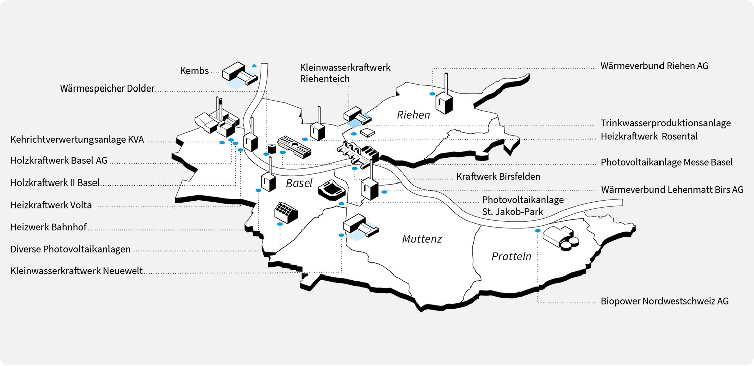 Grafik Kraftwerke und Solaranlagen im Baselbiet
