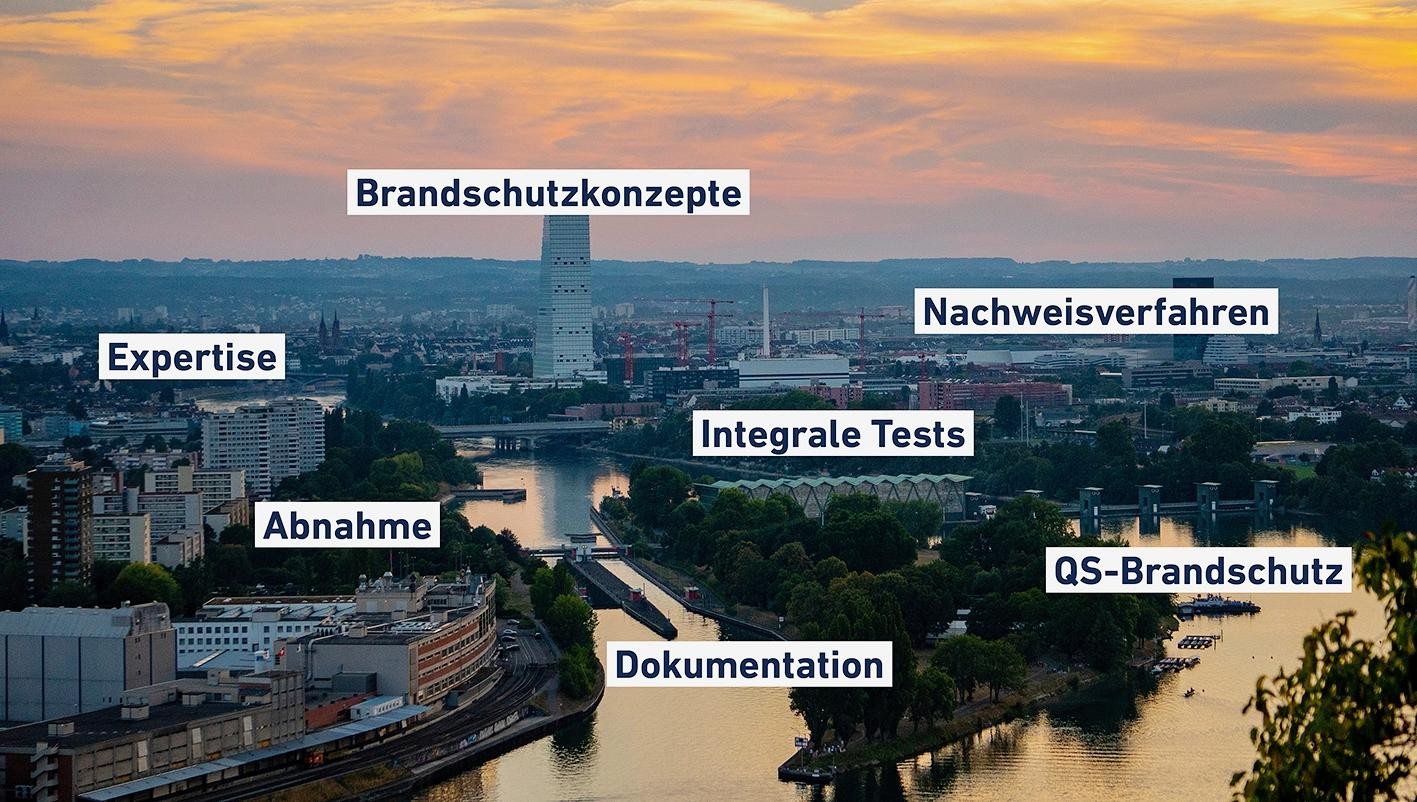 Infografik der AFC AG
