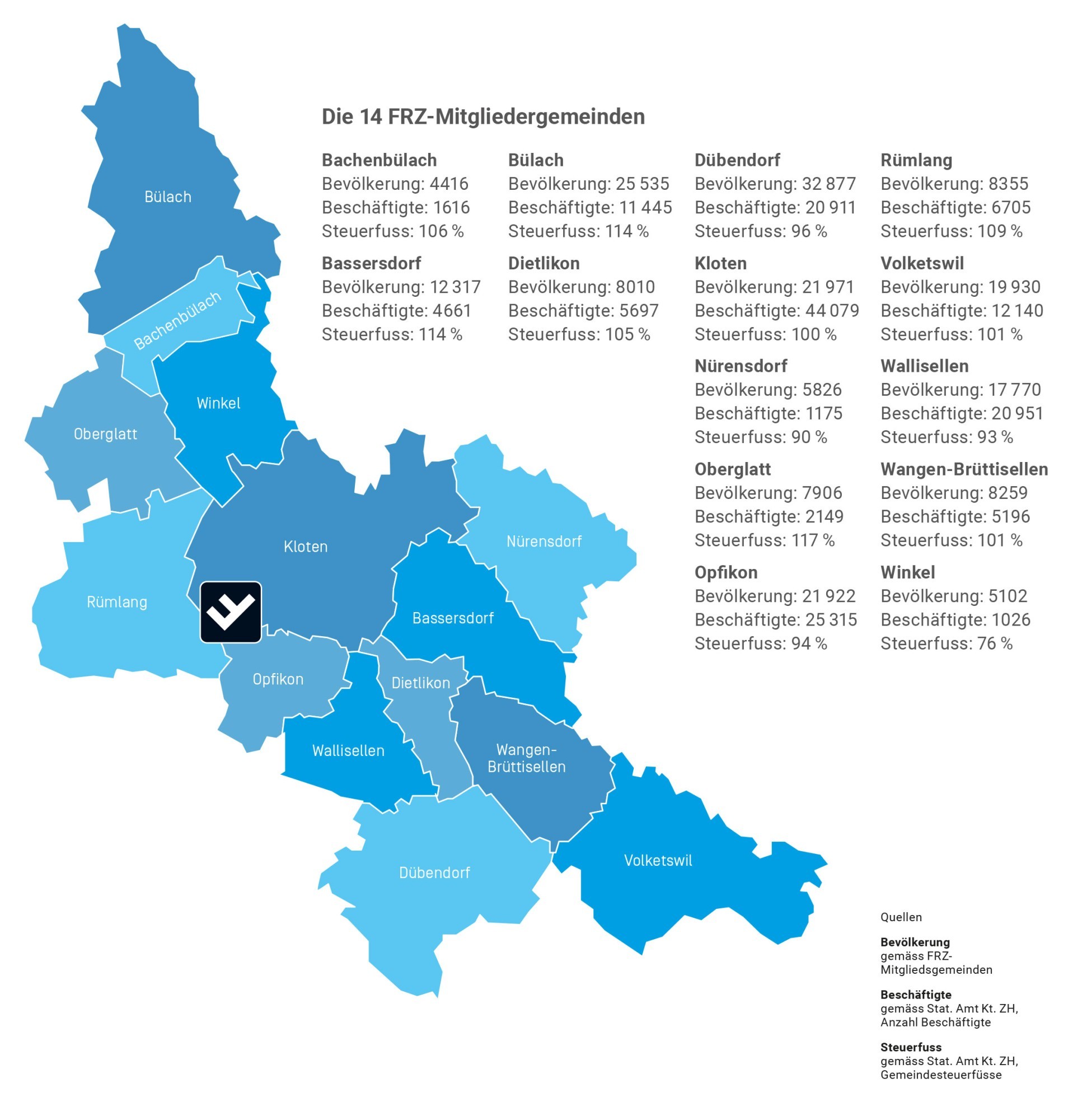 Übersichtskarte zu Mitgliedern der FRZ