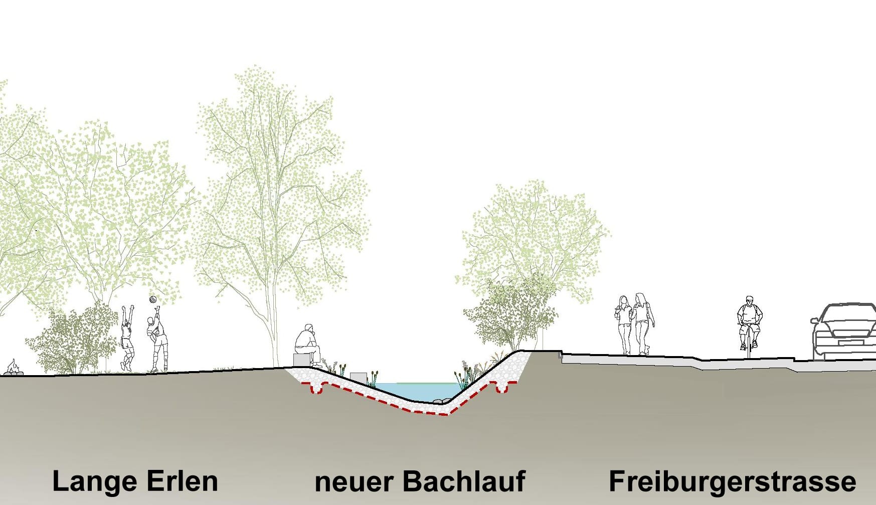 Otterbach soll künftig oberirdisch durch Basel fliessen | Baublatt