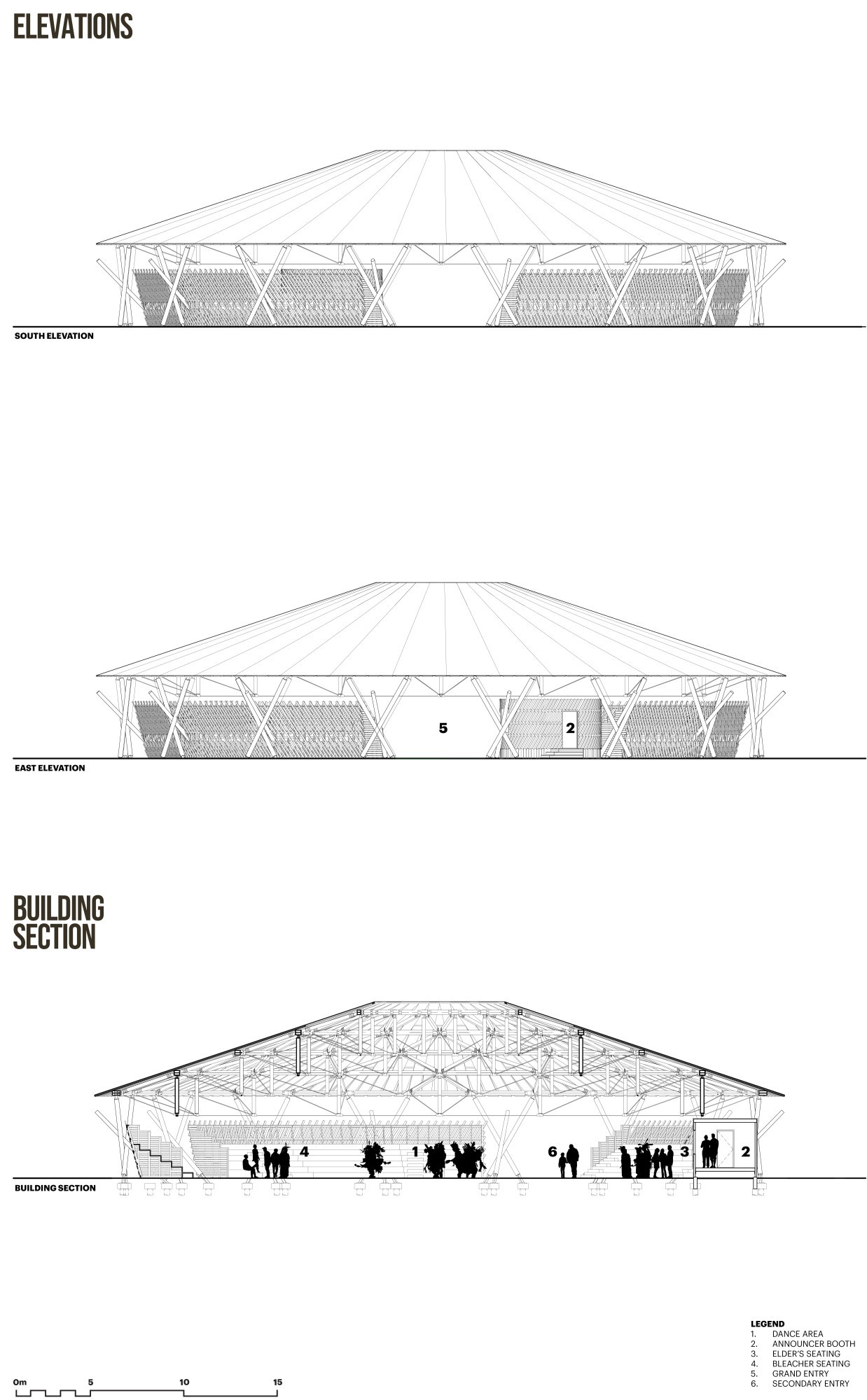 Muscowpetung Powwow Arbour (Schnitte)