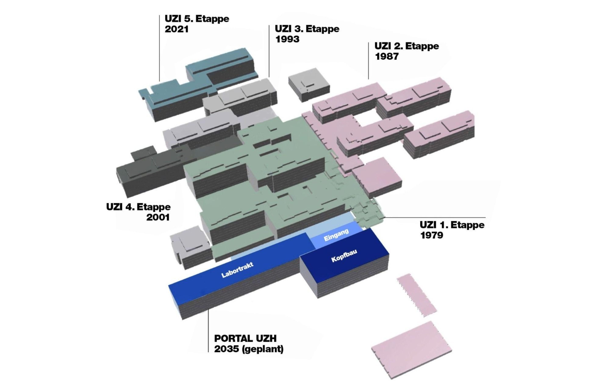 Situationsplan Campus Irchel