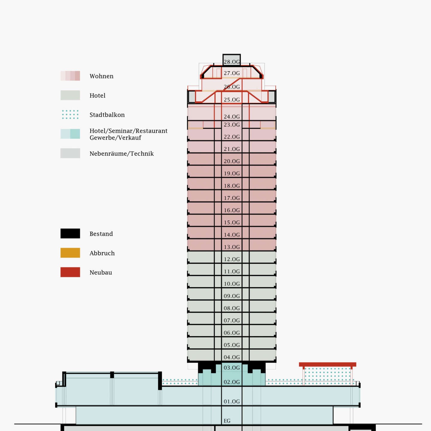 BB_2608_Oerlikon_5