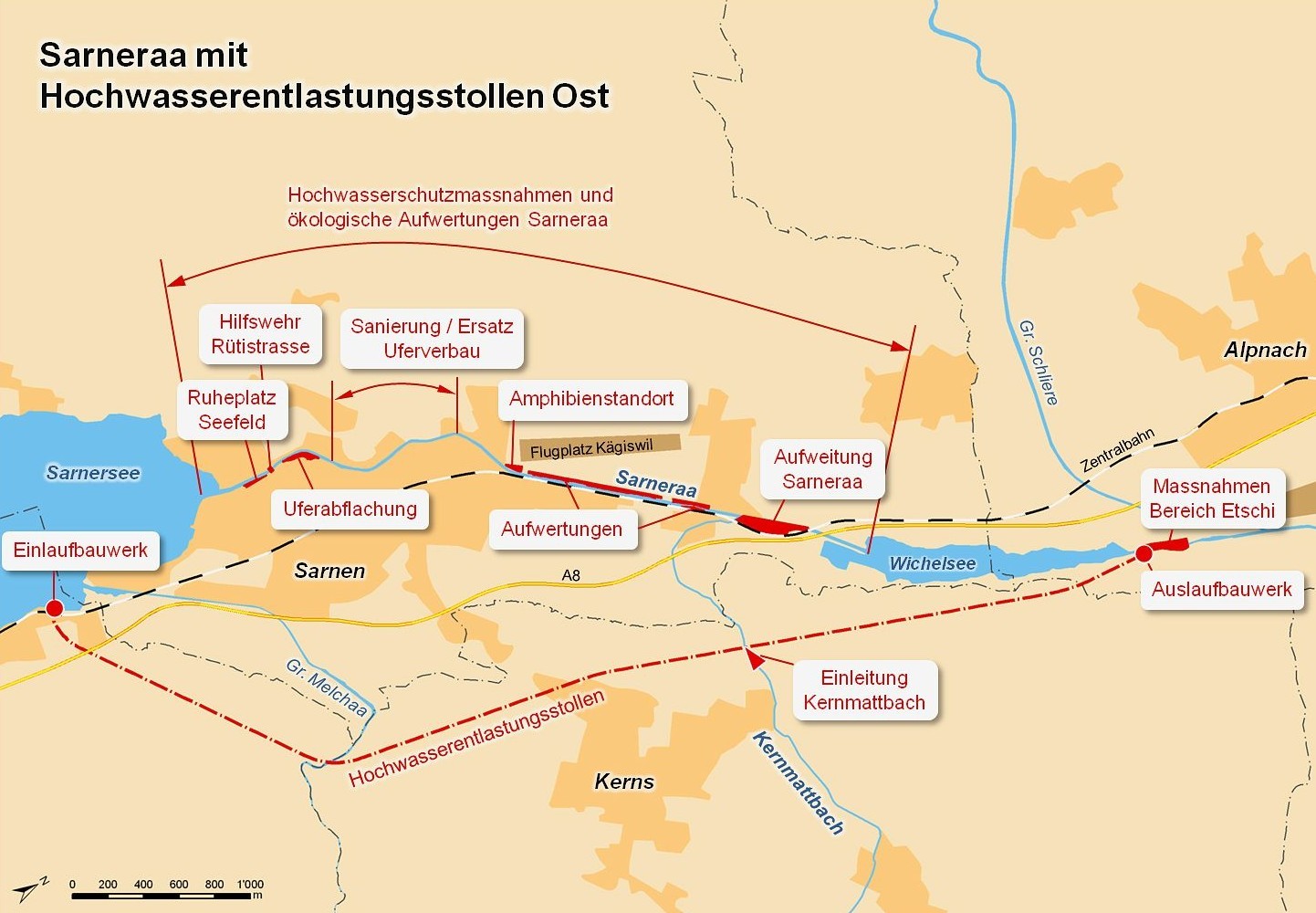 Situationsplan