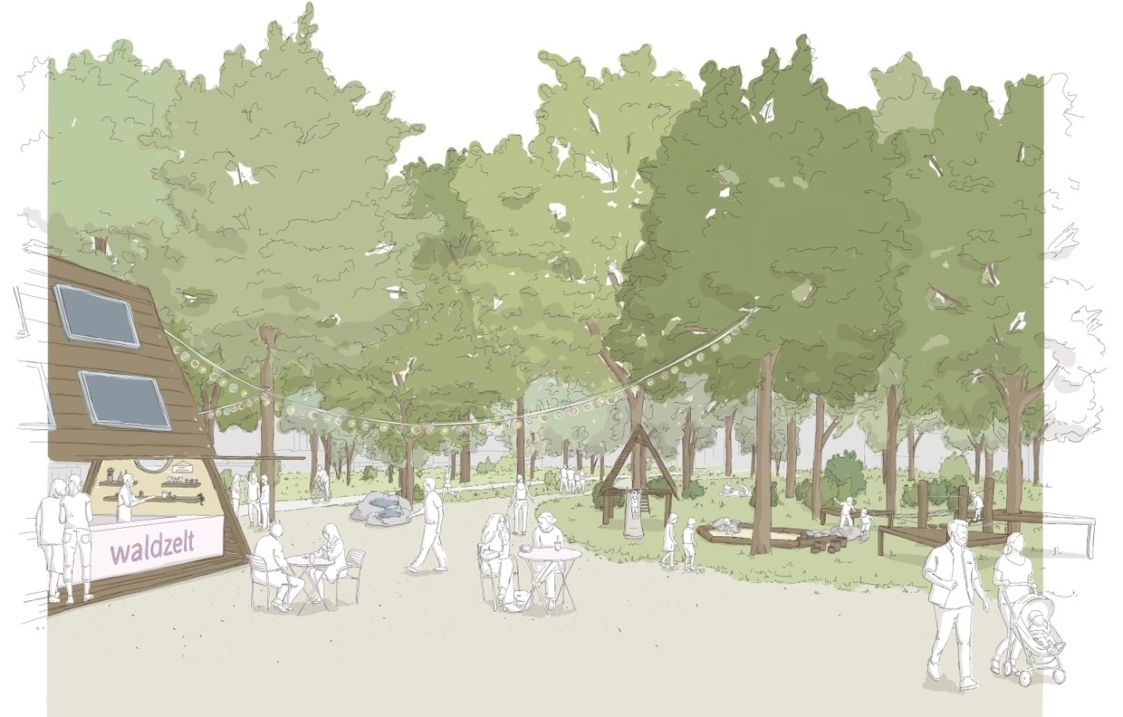 Visualisierung Grabenhof-Park in Kriens