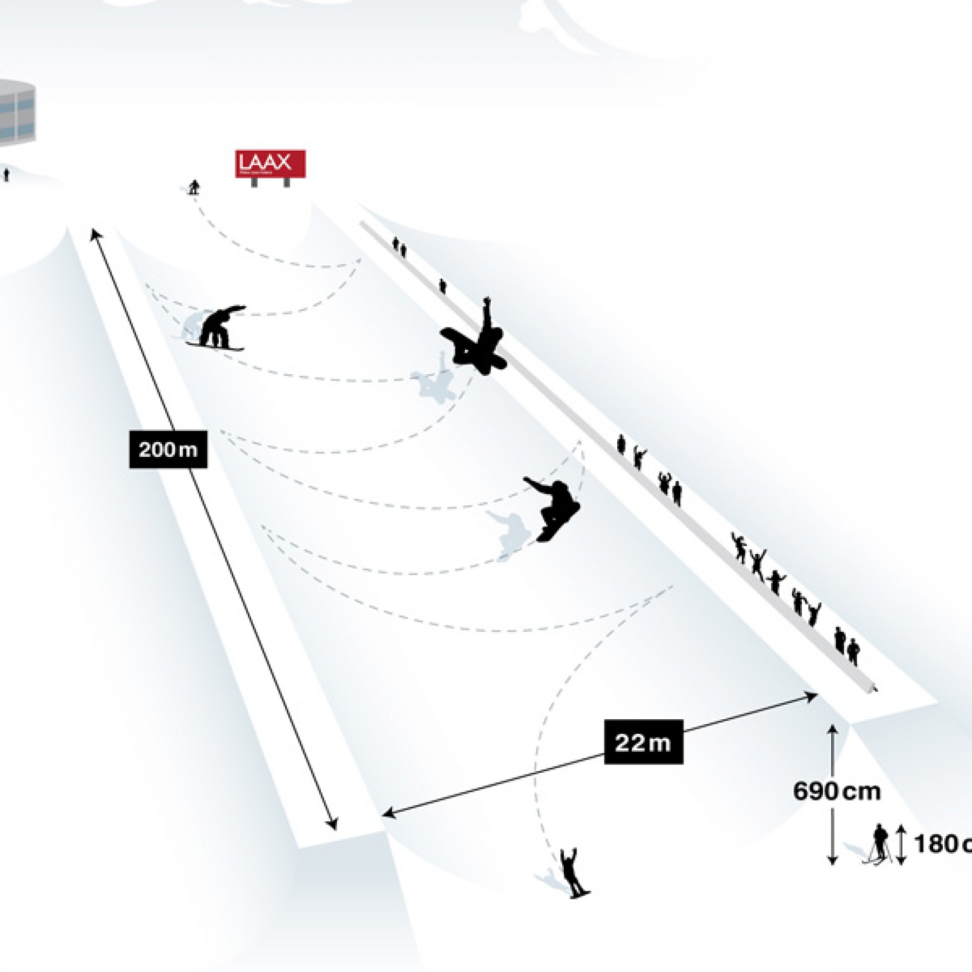 Die neue Halfpipe (OTS.Bild/Medienstelle LAAX/Weisse Arena Gruppe)