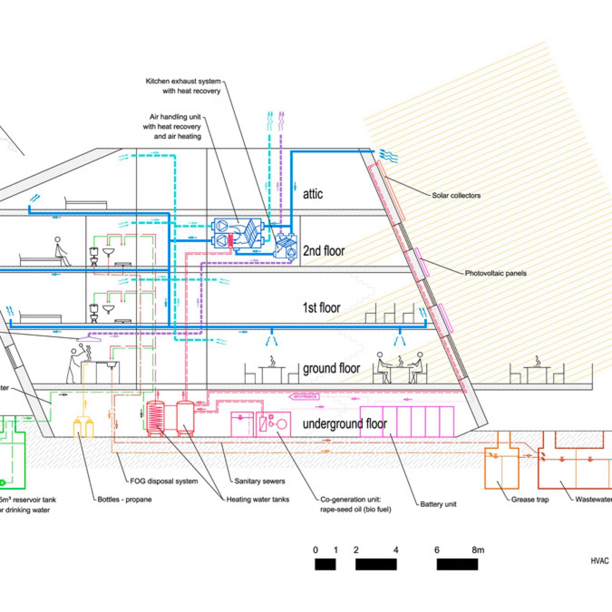 Querschnitt.  (Visualisierung zvg)