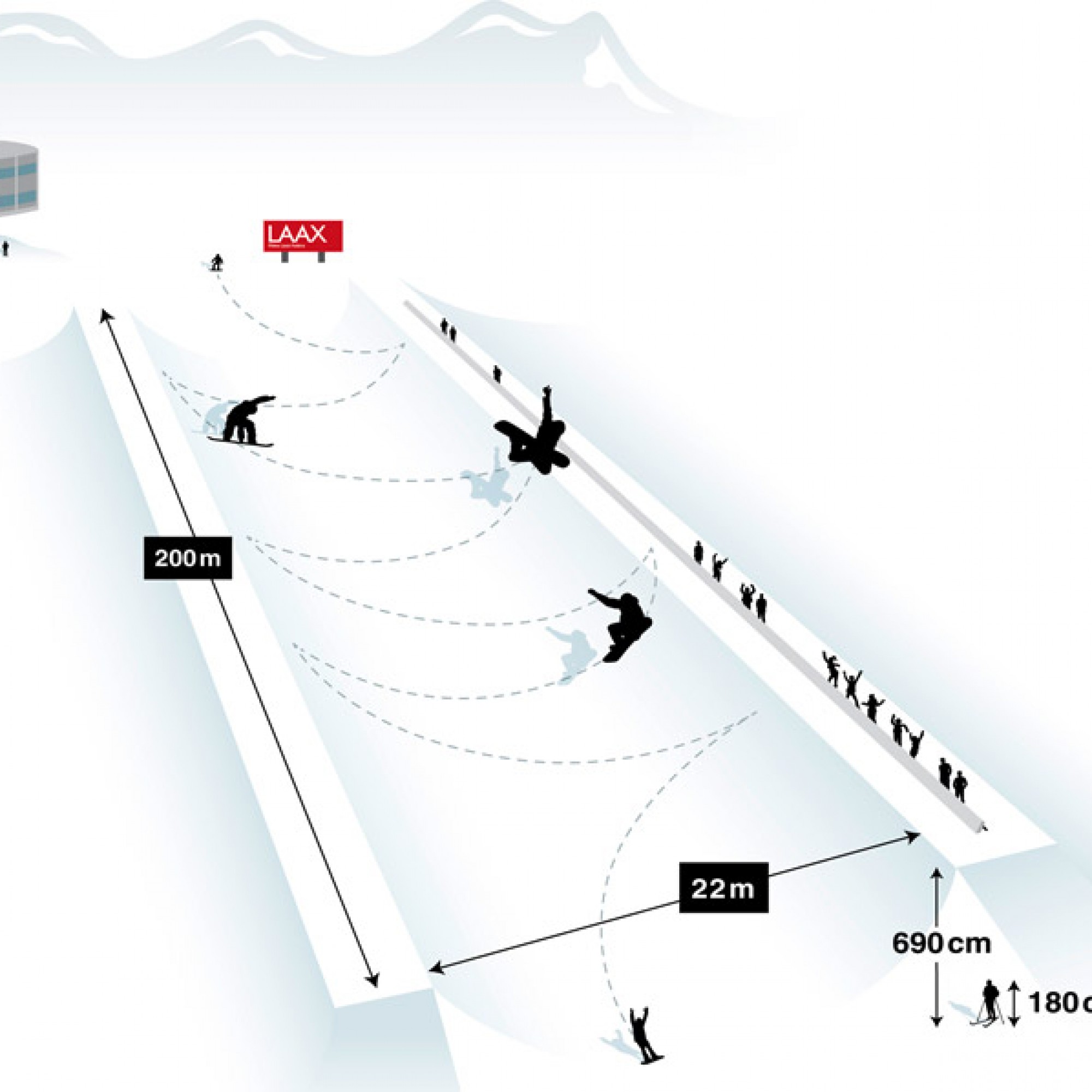 Die Superpipe (OTS.Bild/Medienstelle LAAX/Weisse Arena Gruppe)