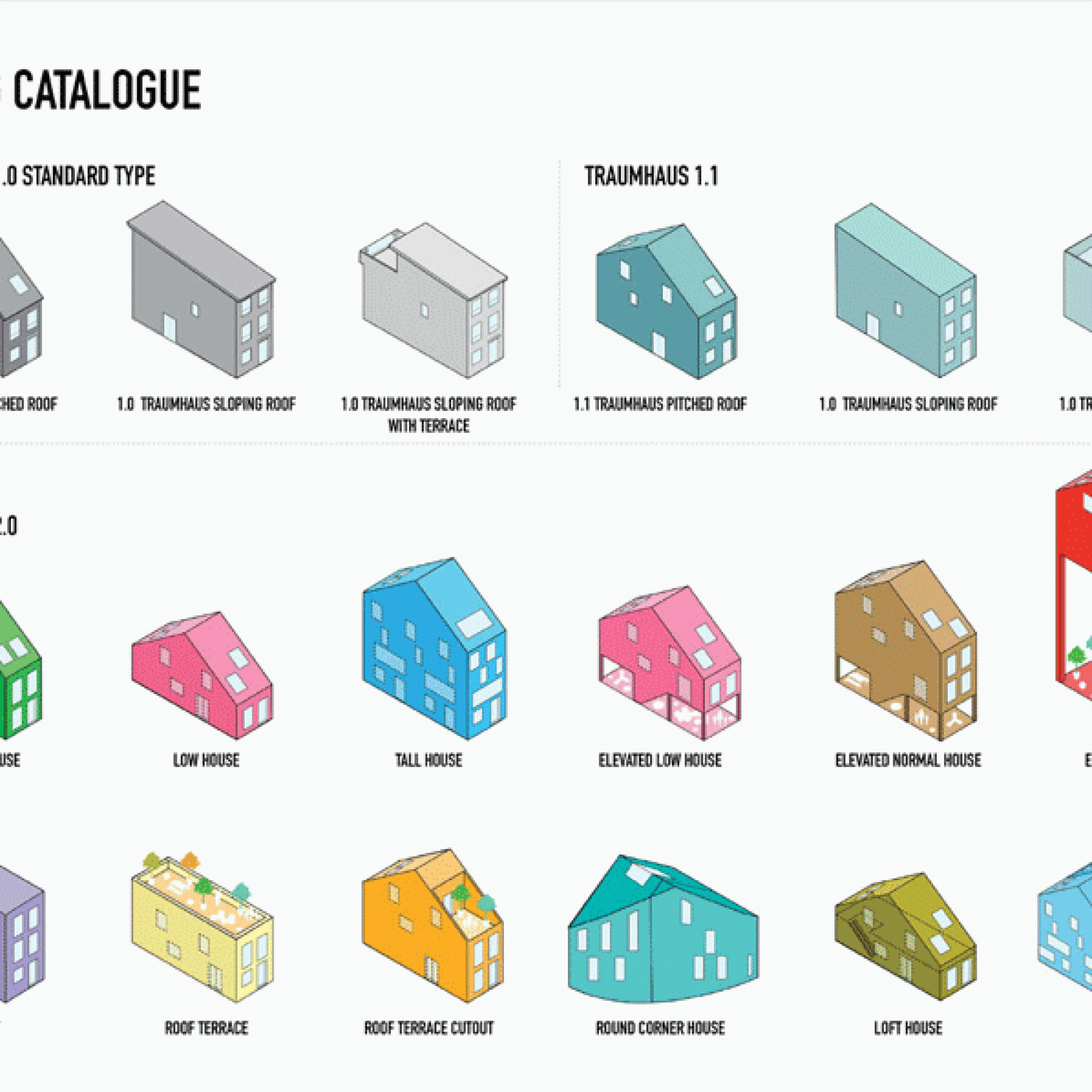 Wer hier einzieht, kann unter völlig unterschiedlichen Haustypen wählen. (MVRDV)