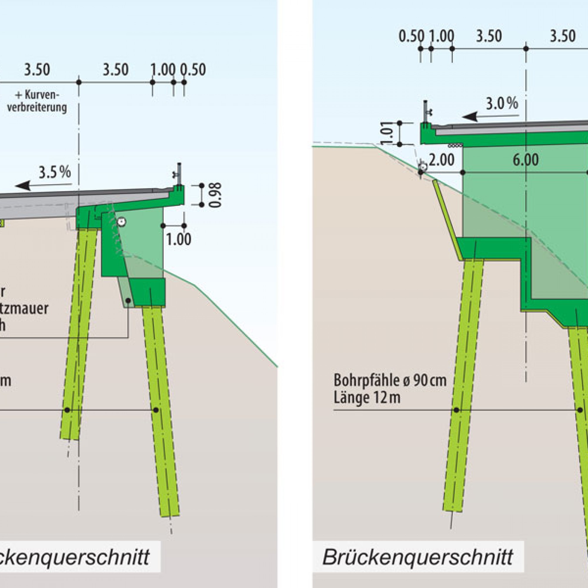 Querschnitte der Lehnenbrücken und der Brücken. (Bild zvg)