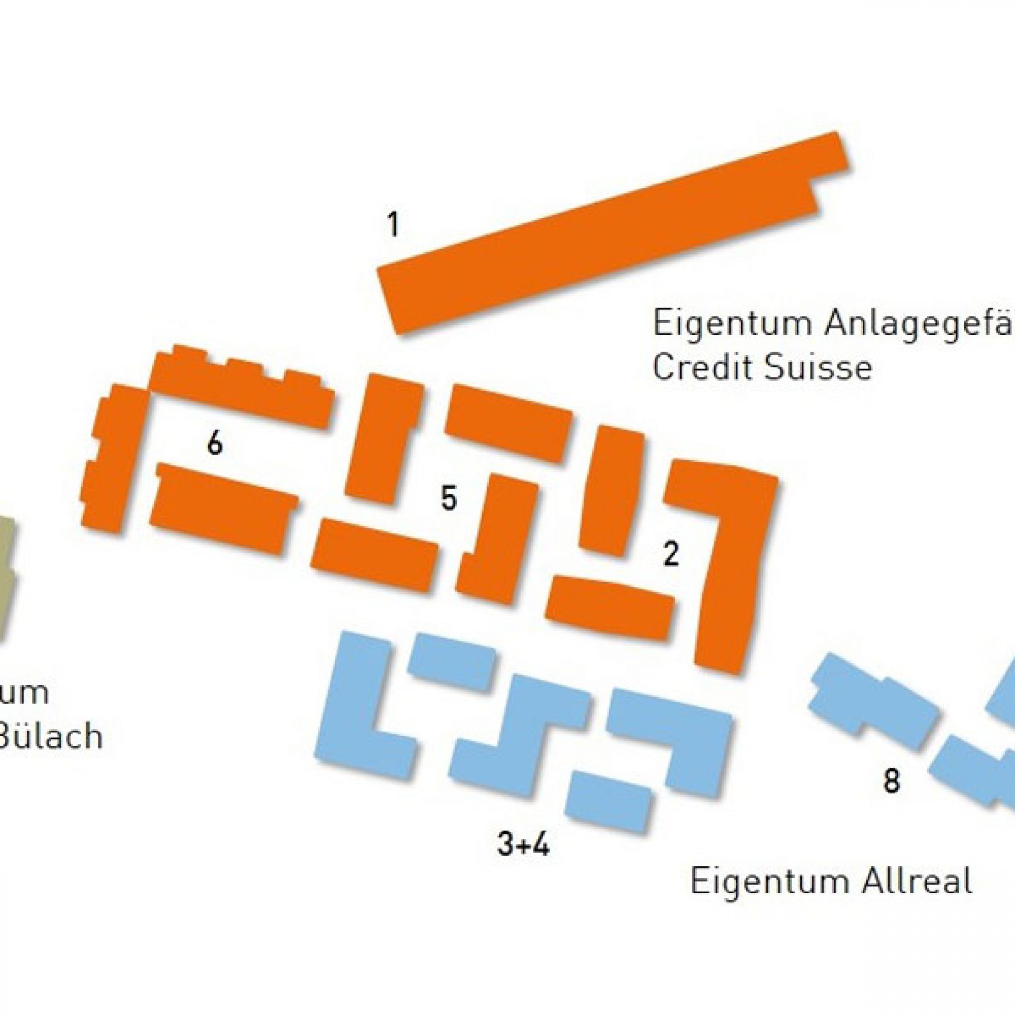 Die Besitzverhältnisse auf dem Areal Bülachguss seit Sommer 2017.