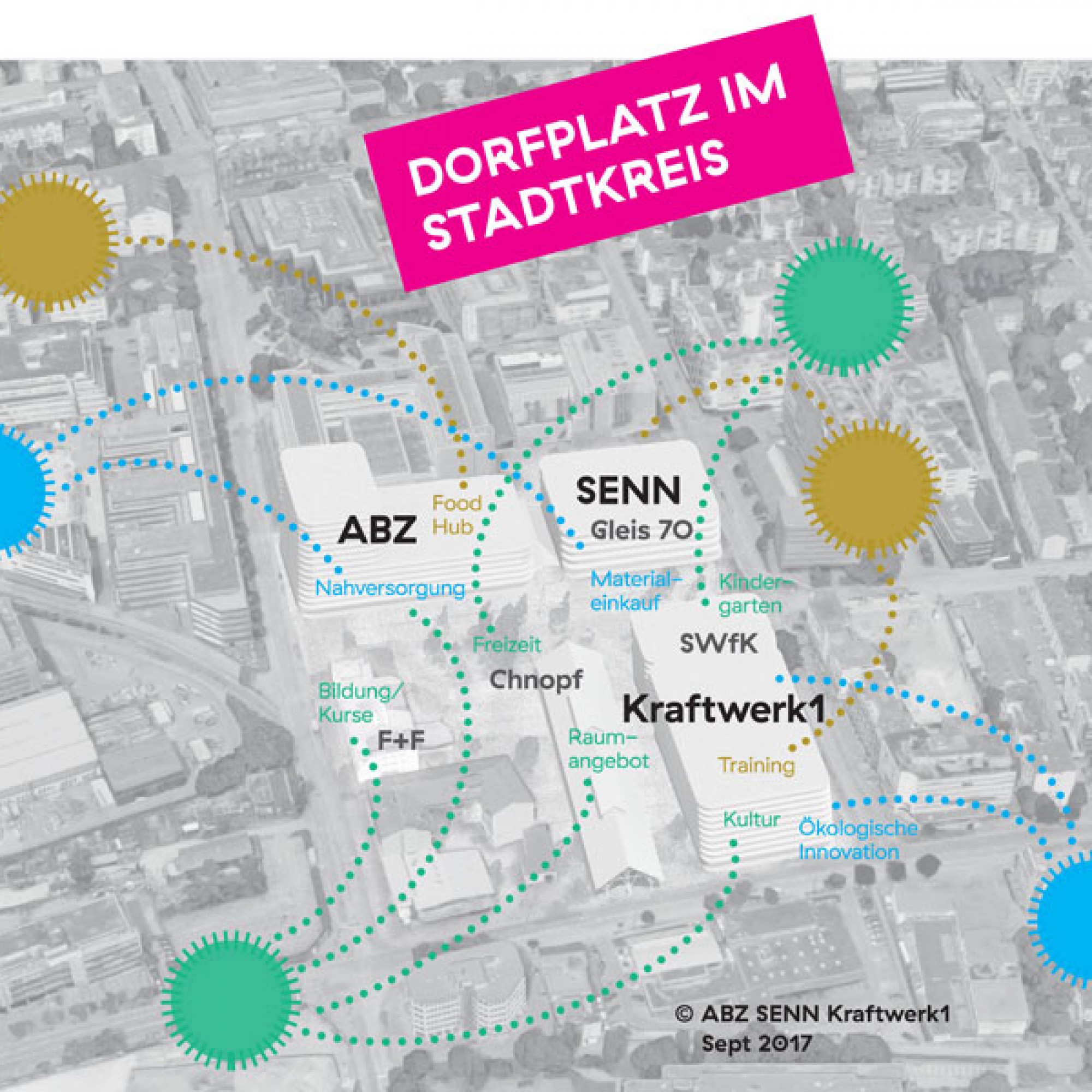 So könnte die Wohnnutzung auf dem Koch-Areal aussehen. (Illustrationen ABZ, Senn, Kraftwerk 1)