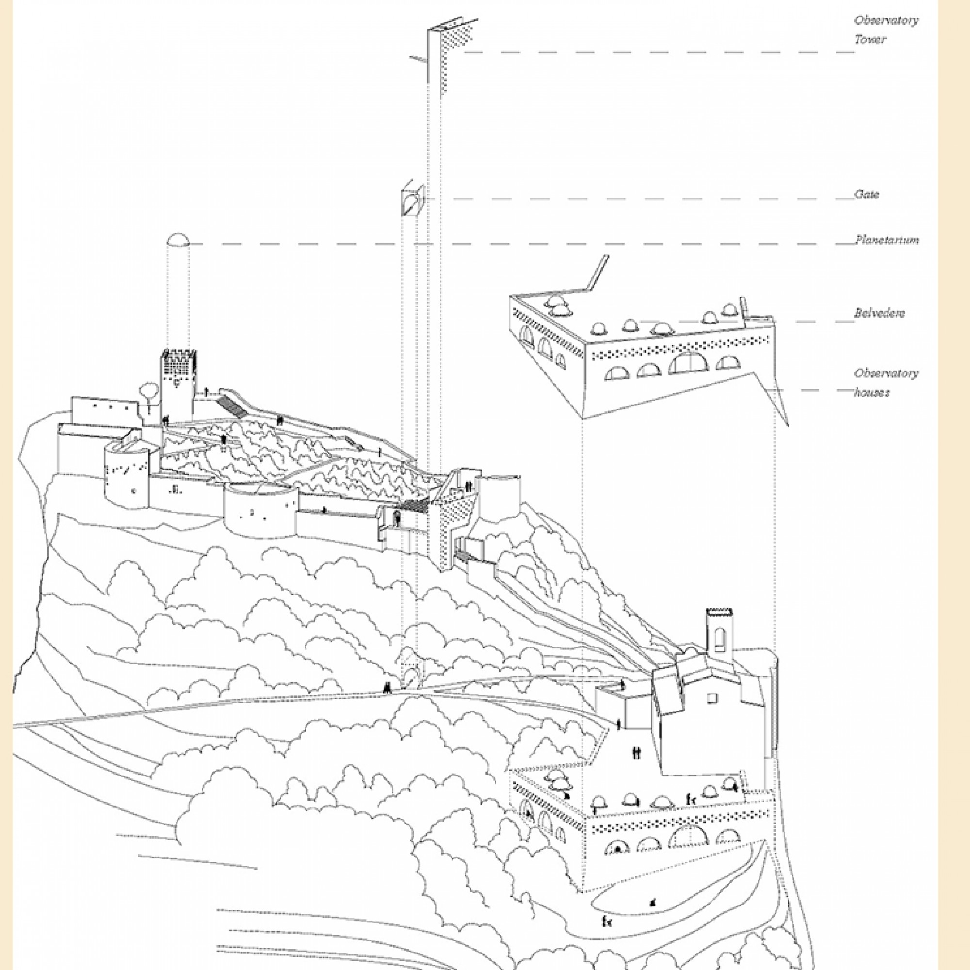 Die Burg von Roccascalegna in den Abruzzen wird ein Observatorium.