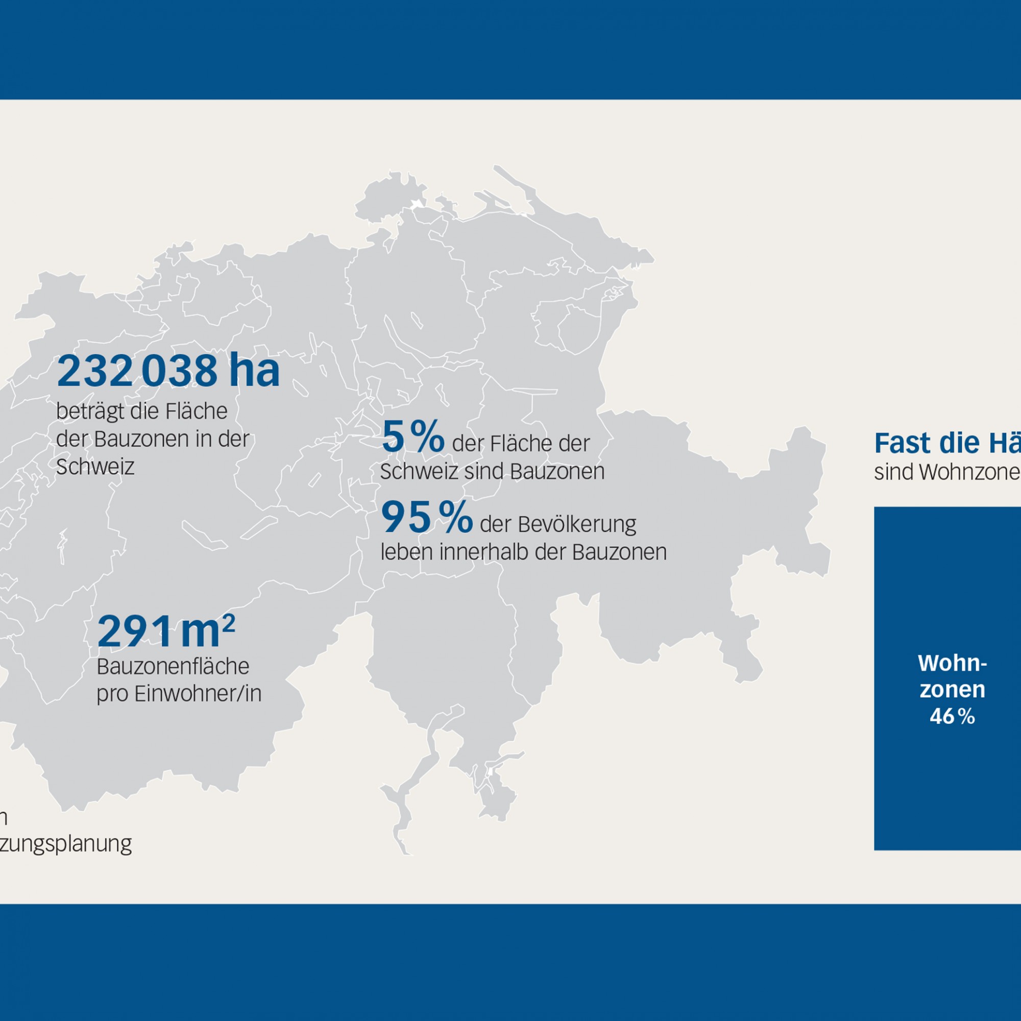 Bauzonenstatistik Schweiz 2017 Überblick.