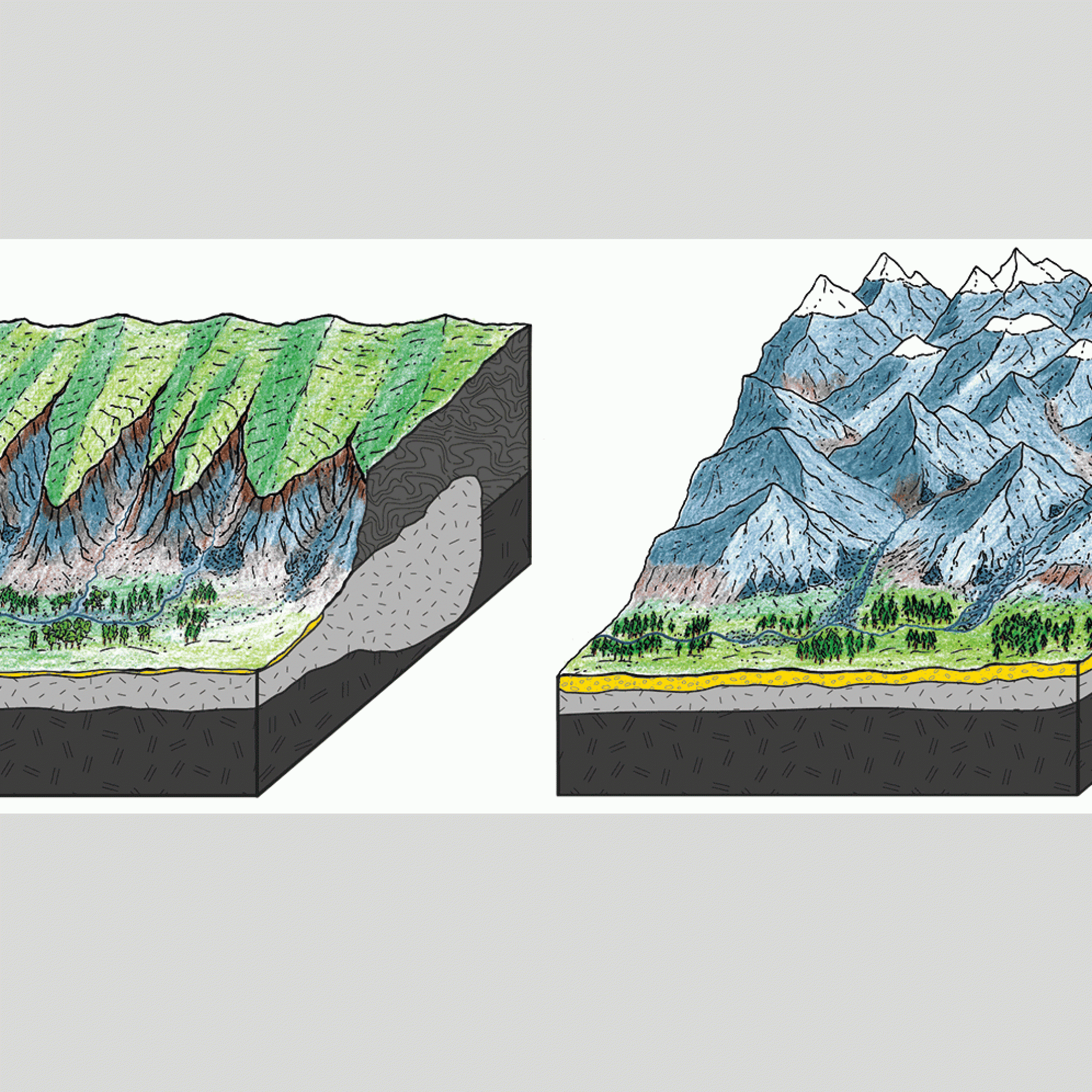 Landschaft bei der Rig vor 25 bzw. 30 Millionen Jahren.