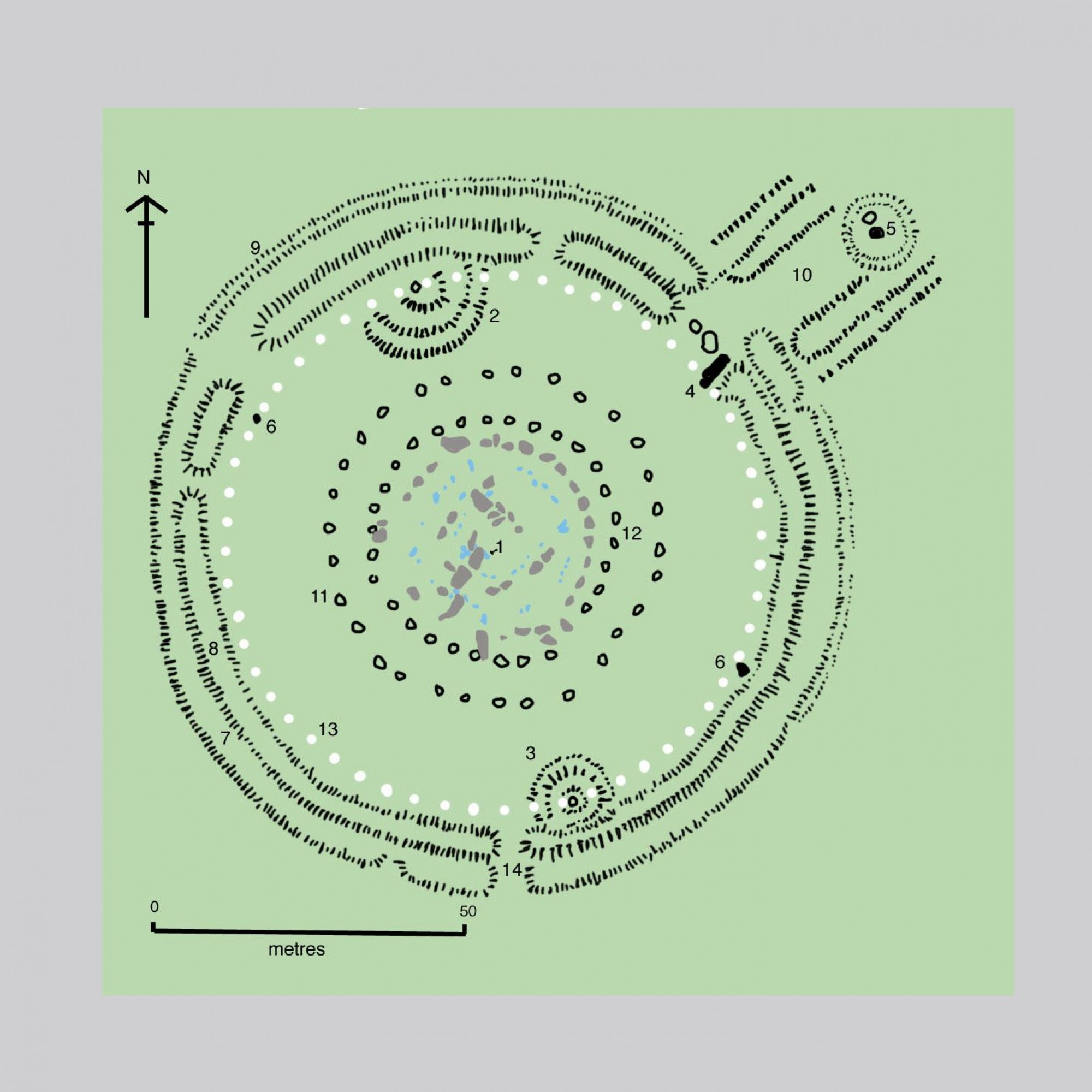 Plan Stonehenge